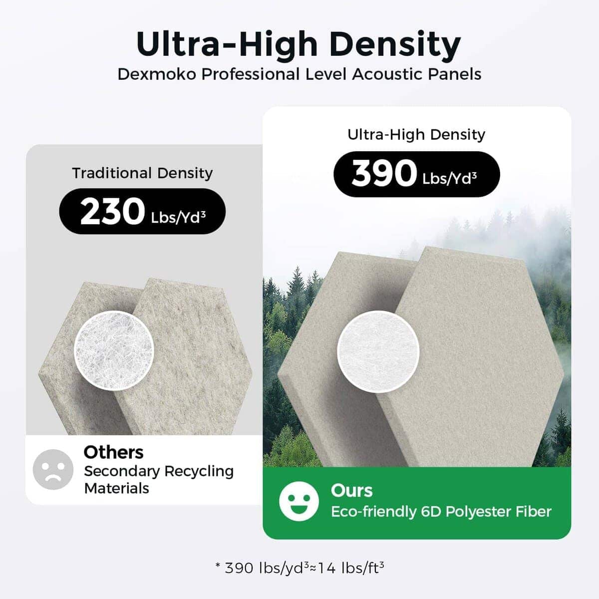 Paneles acústicos autoadhesivos Dexmoko -Beige - Imagen 4