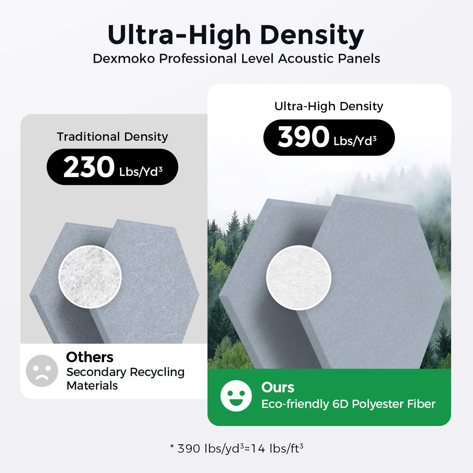 Paneles Acústicos Autoadhesivos Dexmoko [390 -Gris Nube - Imagen 4