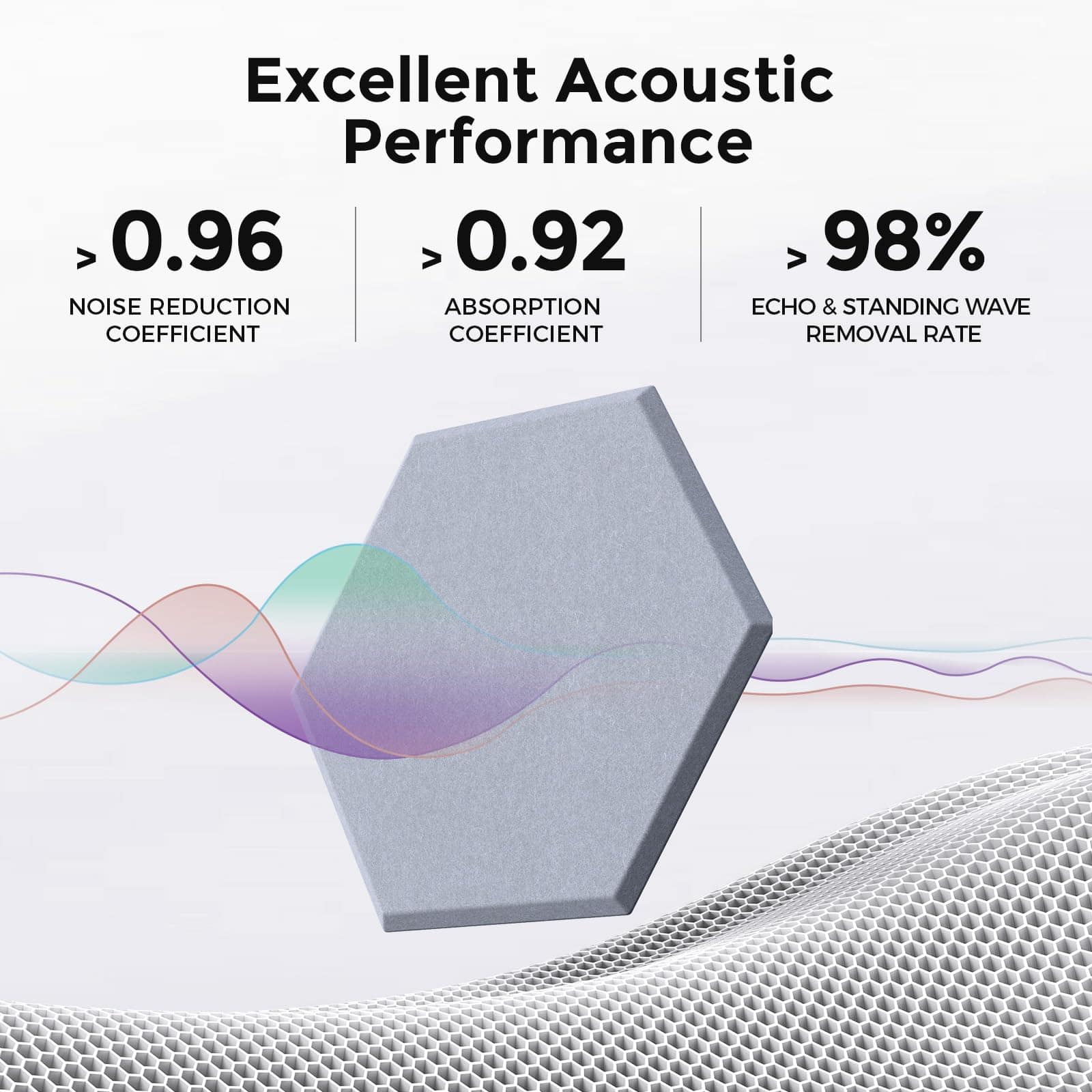 Paneles Acústicos Autoadhesivos Dexmoko [390 -Gris Nube - Imagen 3