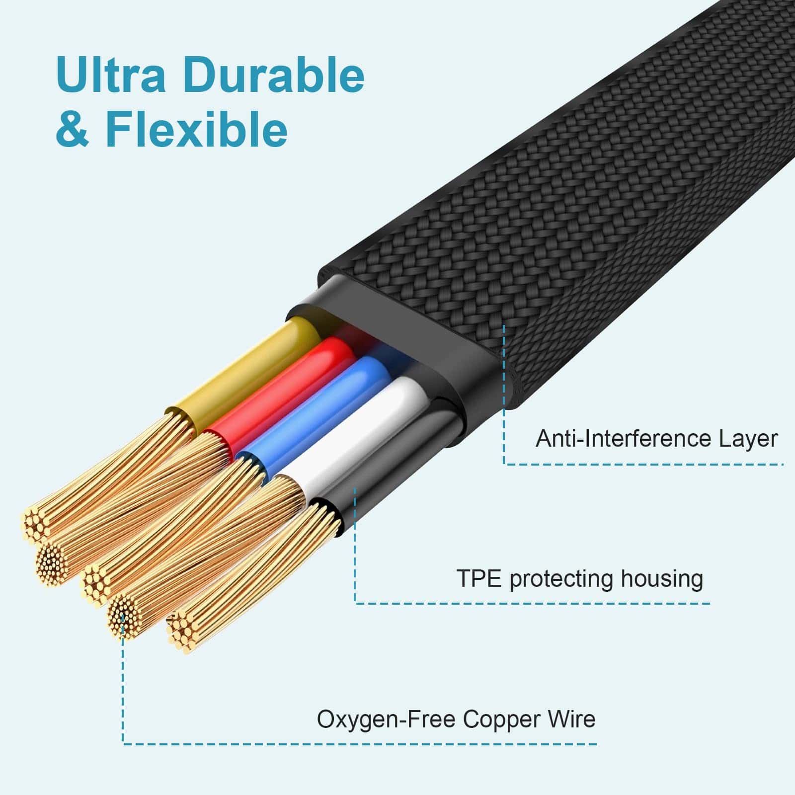 Cable de extensión macho 3.5 mm Lusgawer T5P con cable de - Imagen 7