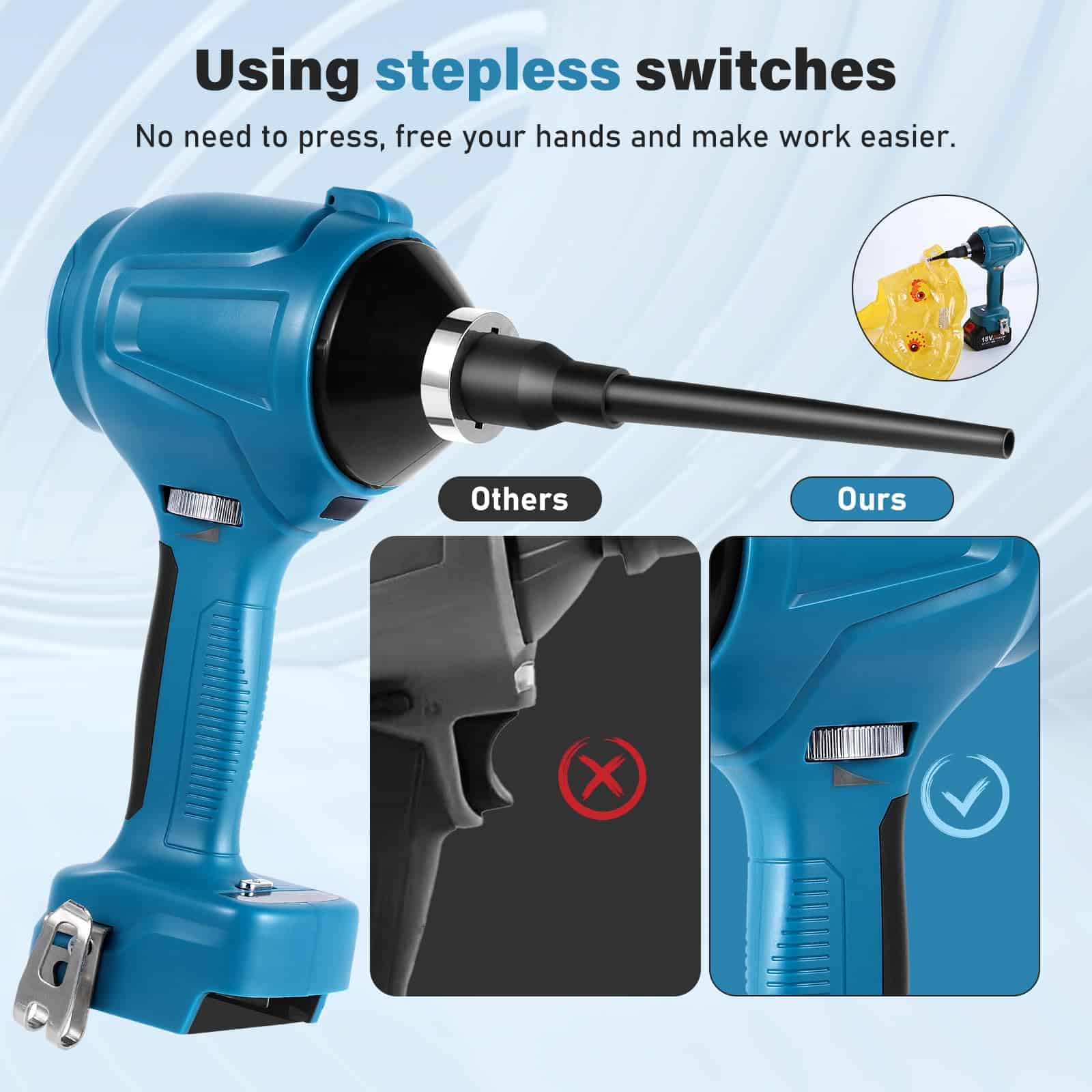 Soplador de Aire Comprimido LINGYUE para Batería de 18V - Imagen 3