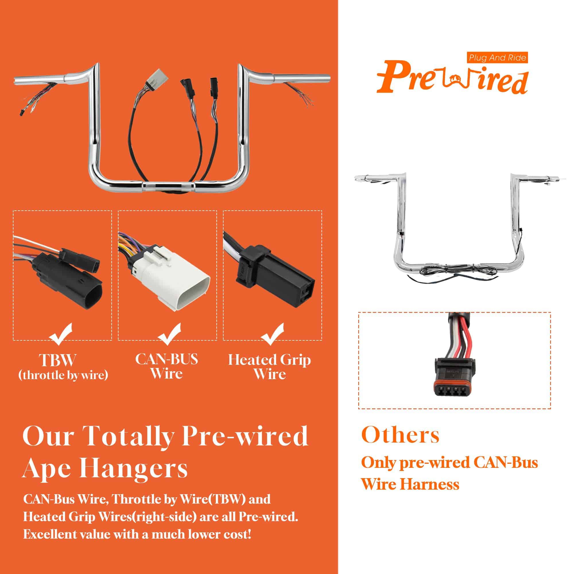 Puños de Manillar Elevados de 14" Pre-cableados para Harley - Imagen 5