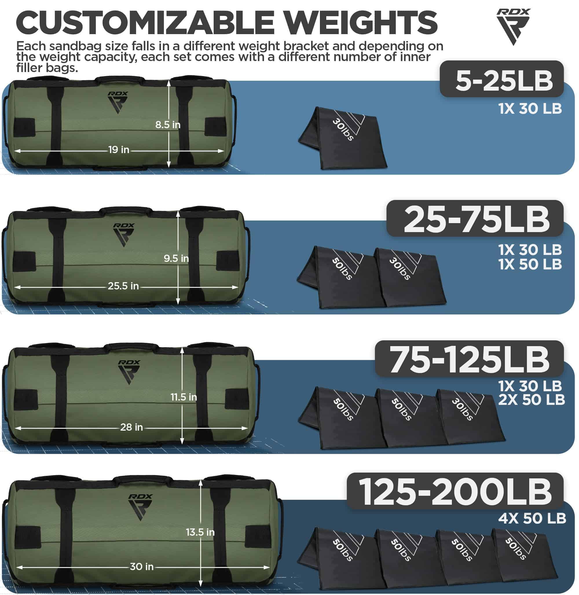 Bolsa de Arena RDX para Entrenamiento de -VERDE MILITAR - Imagen 5