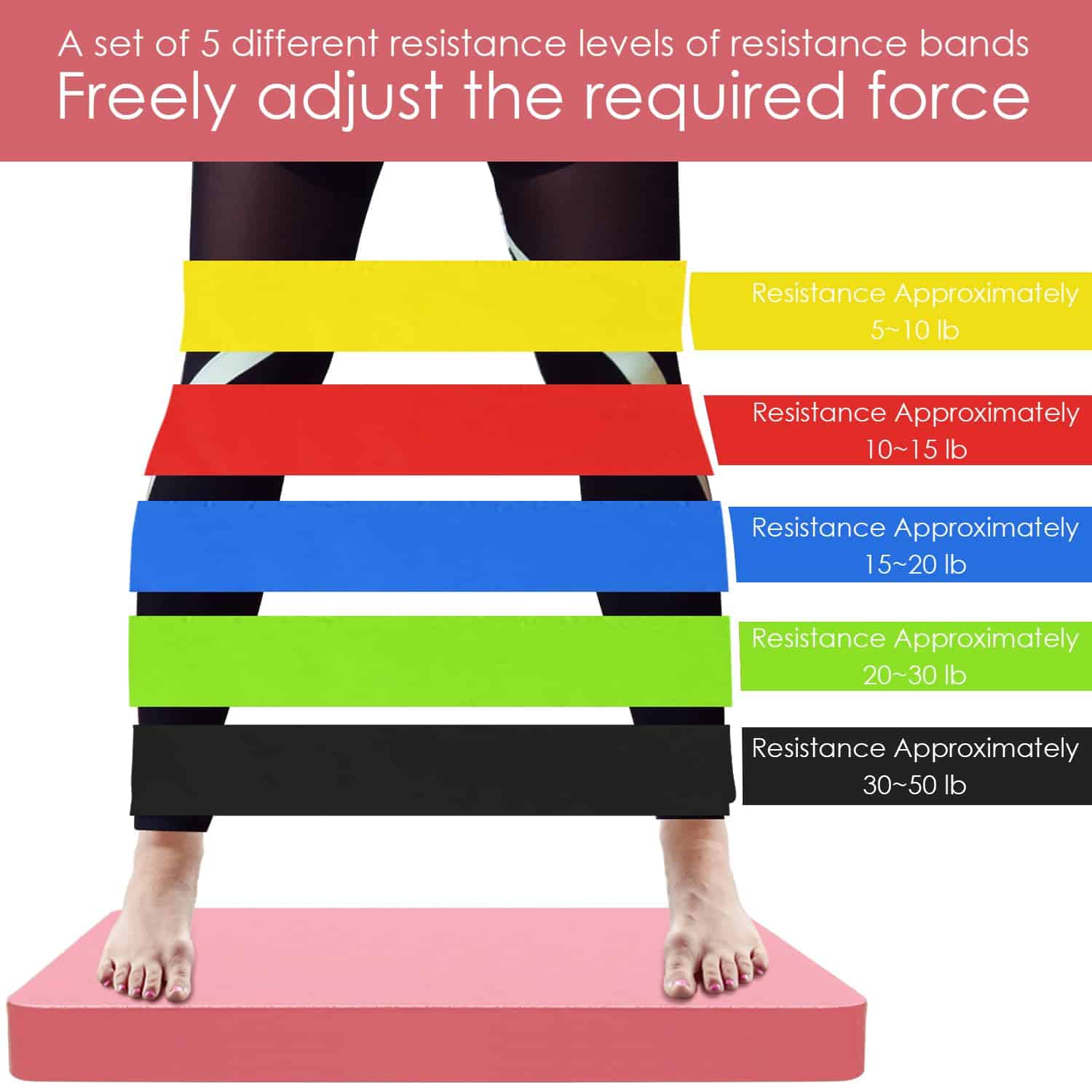 Almohadilla de equilibrio gruesa, Banda de ejercicio Figure - Imagen 3