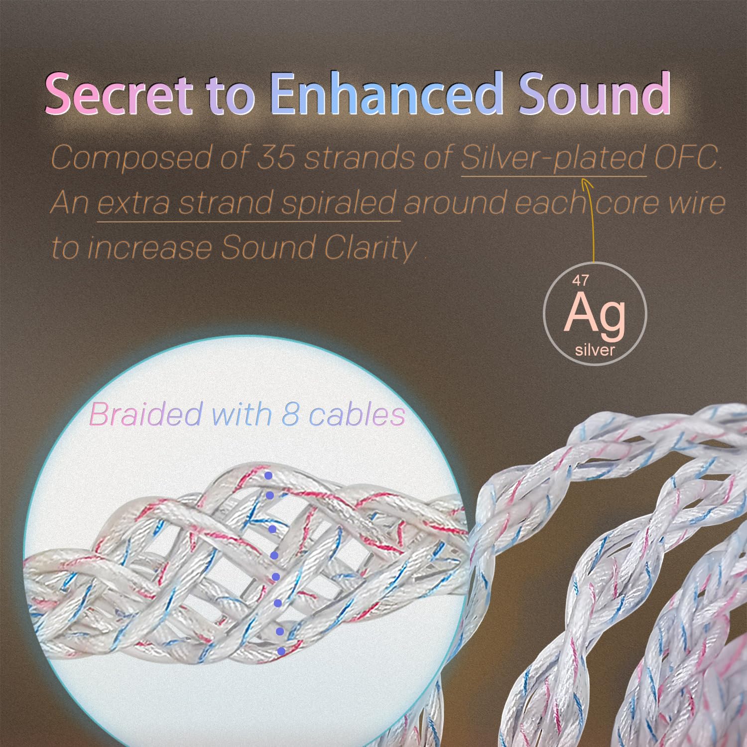 Cable de actualización para IEM mfreeo Premium, MMCX/2-Pin - Imagen 7