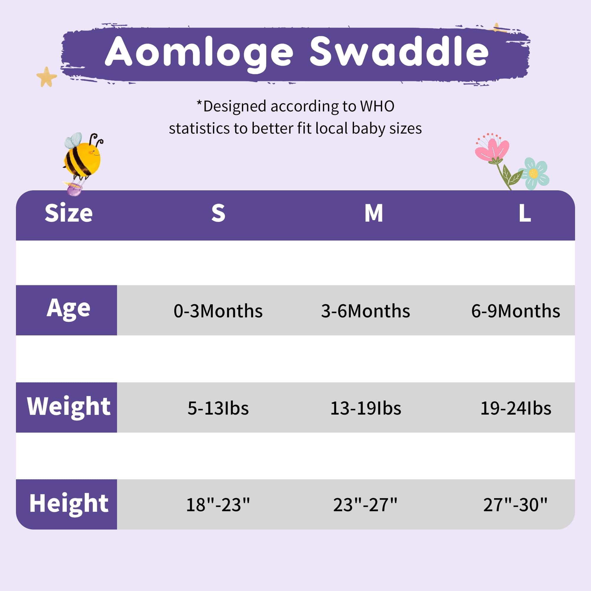 Saco de dormir para bebé Aomloge PuppyPaws 1.5 TOG Juego de - Imagen 6