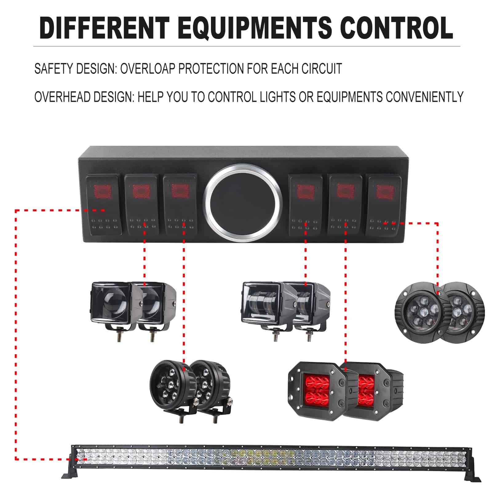 Panel de interruptores de 6 vías para techo con caja de - Imagen 4