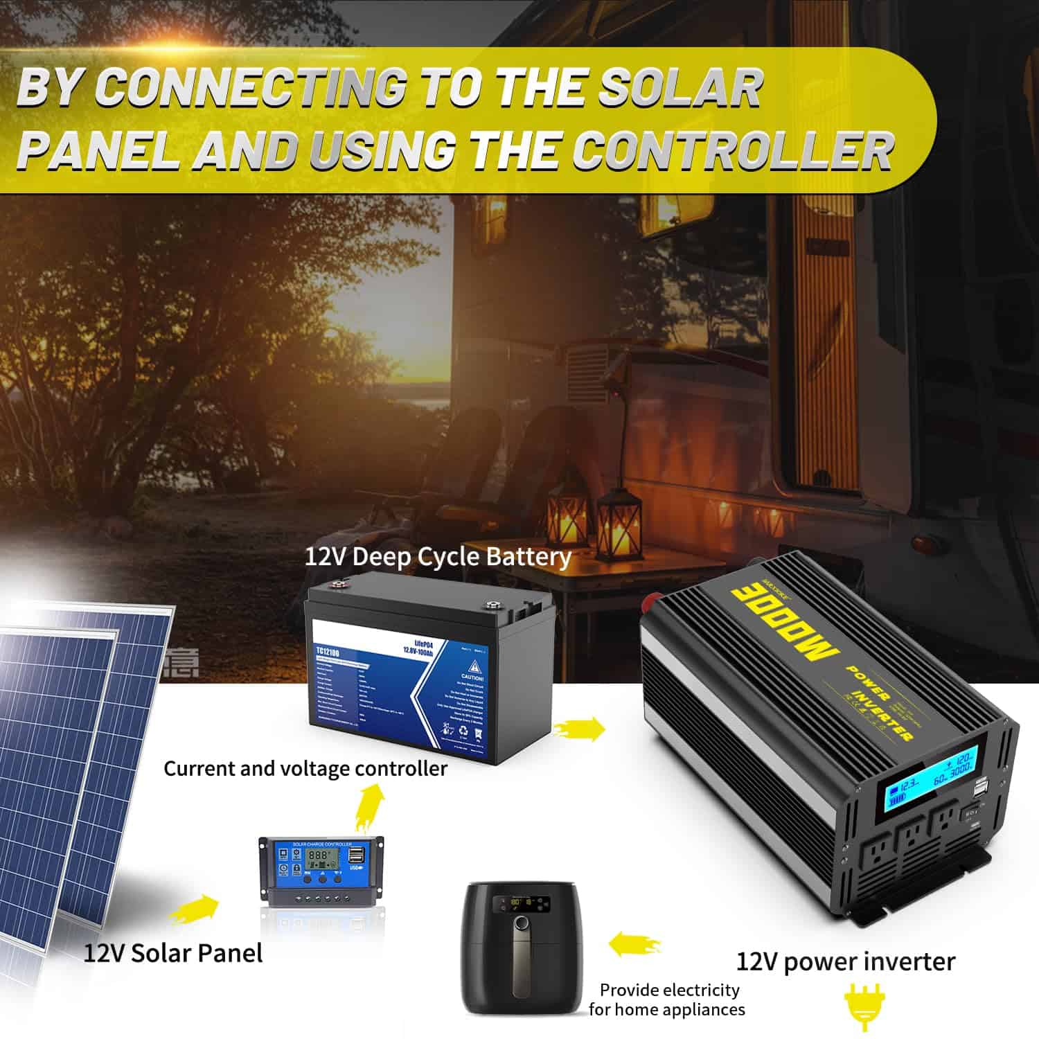 Inversor de Potencia de Onda Sinusoidal Modificada de 3000 - Imagen 6