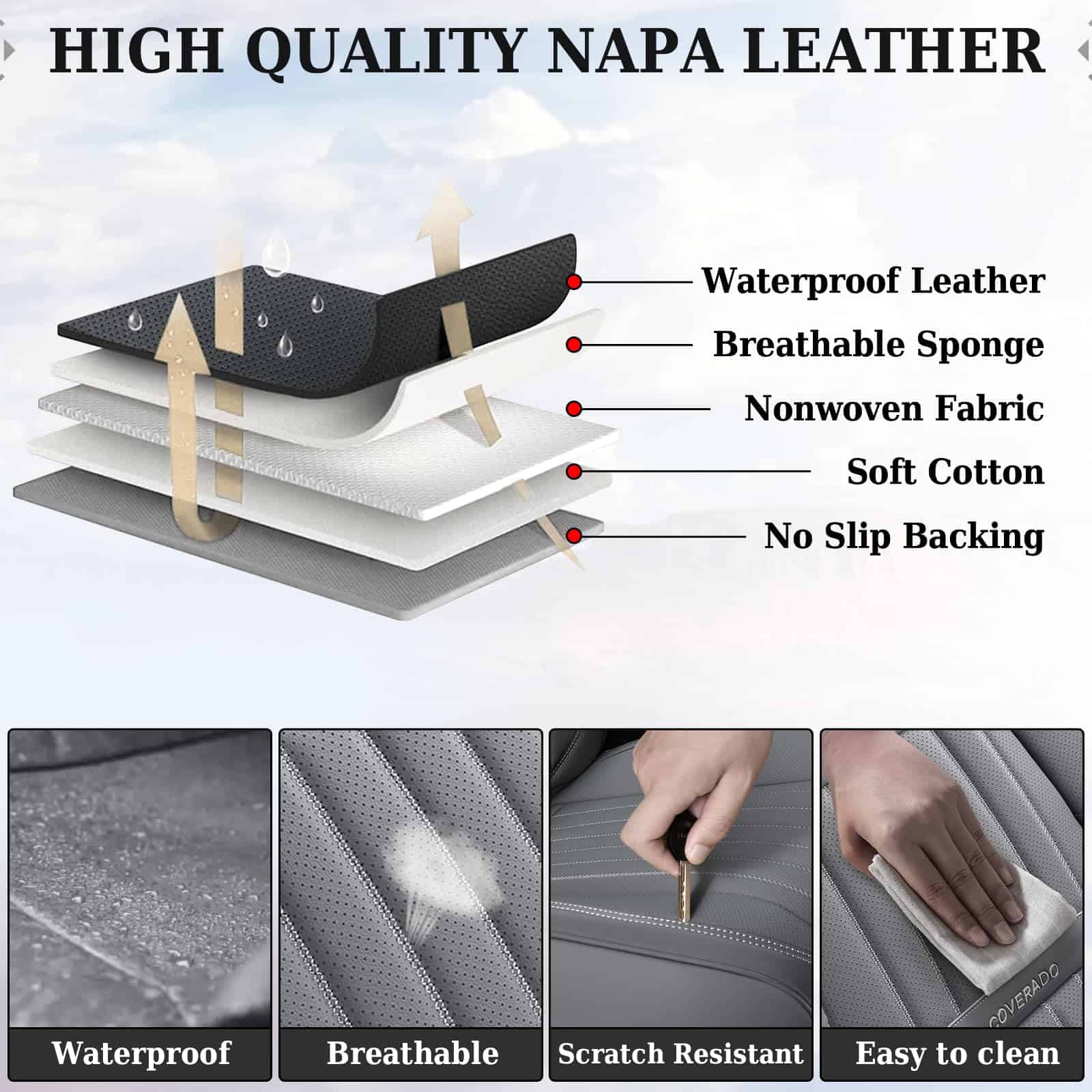 Cubiertas de Asiento de Auto Coverado -Gris - Imagen 10