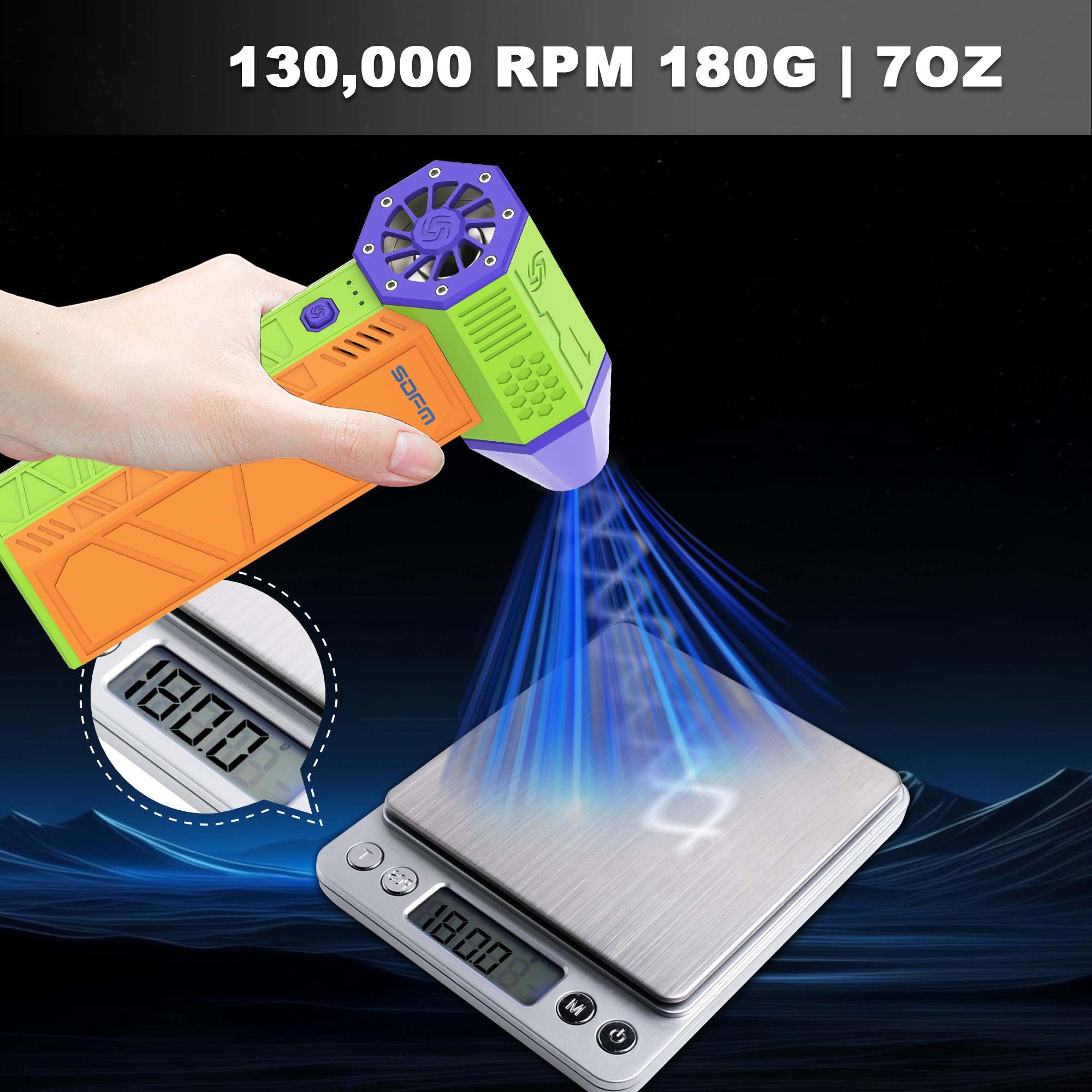 Soplador de Aire Eléctrico SDFM - Soplador de Aire - Imagen 5