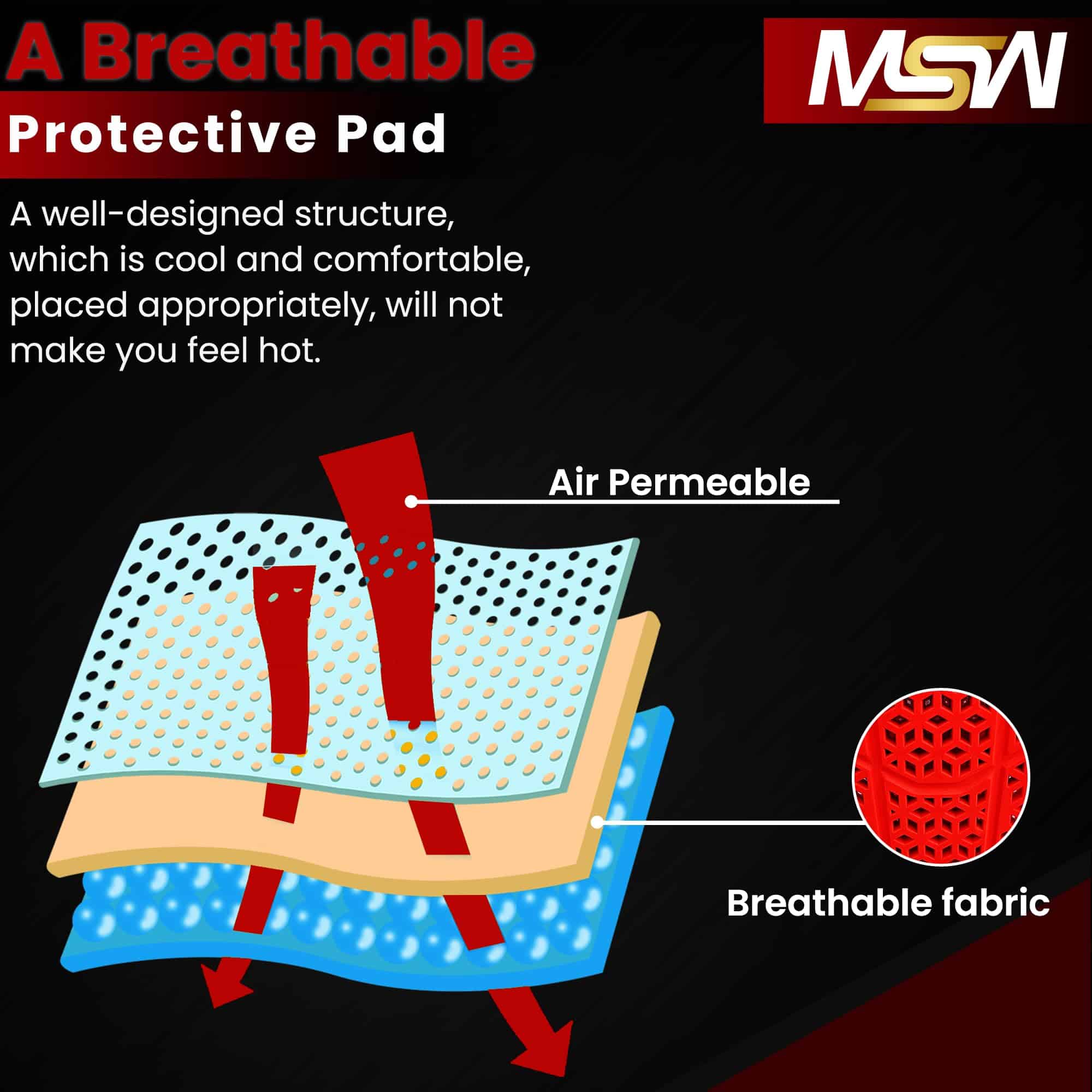 Conjunto de Pads de Armadura Certificados CE Nivel 2, - Imagen 8