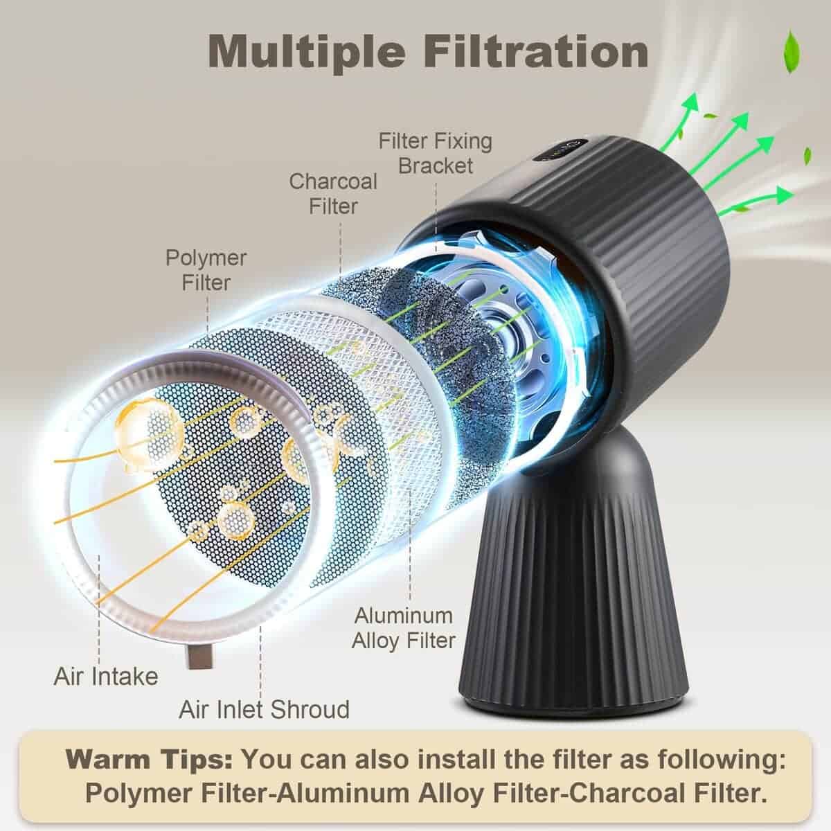 Campana extractora portátil Zomagas, Campana de escritorio - Imagen 5