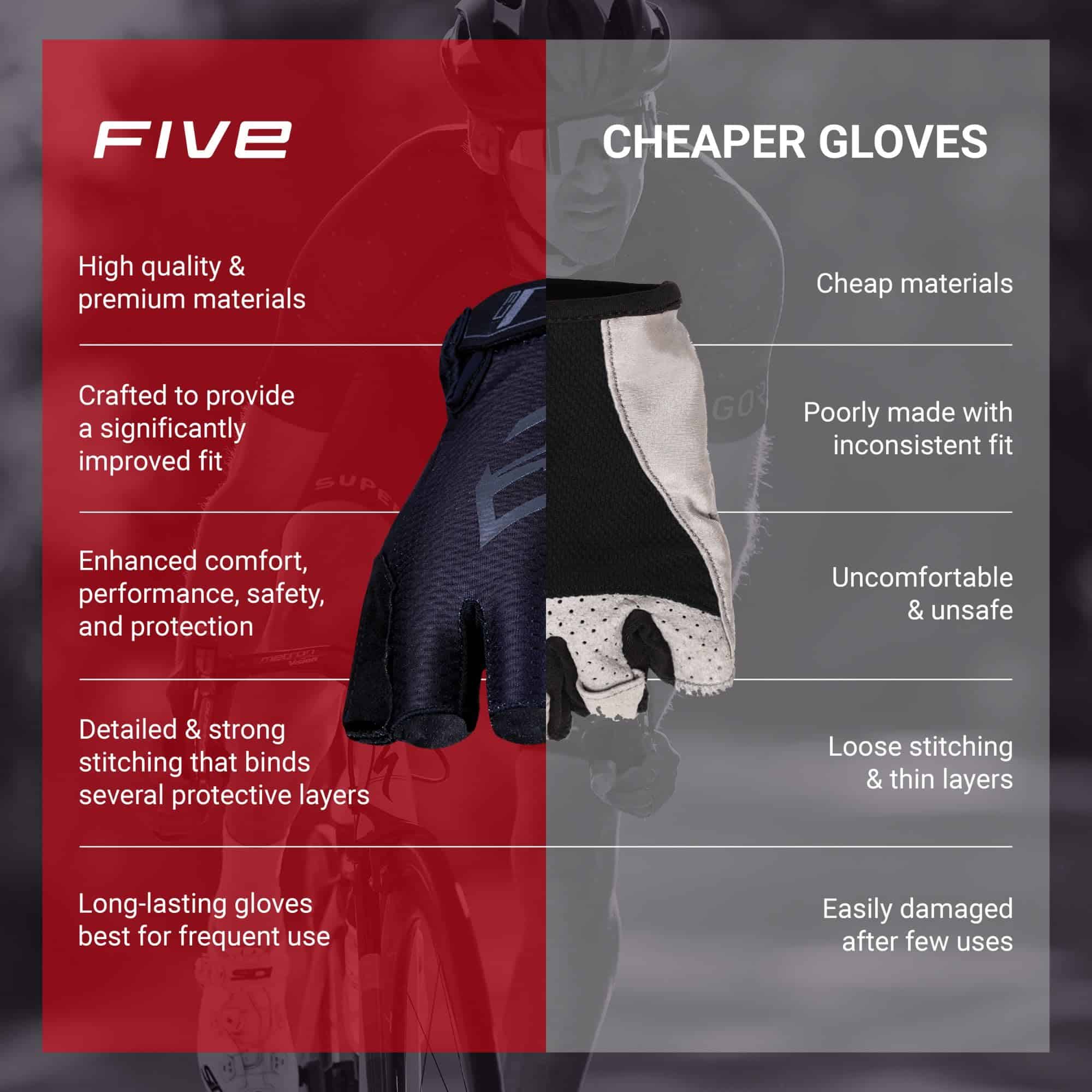 Guantes de ciclismo FIVE GLOVES RC3 Gel, -Negro - Imagen 6
