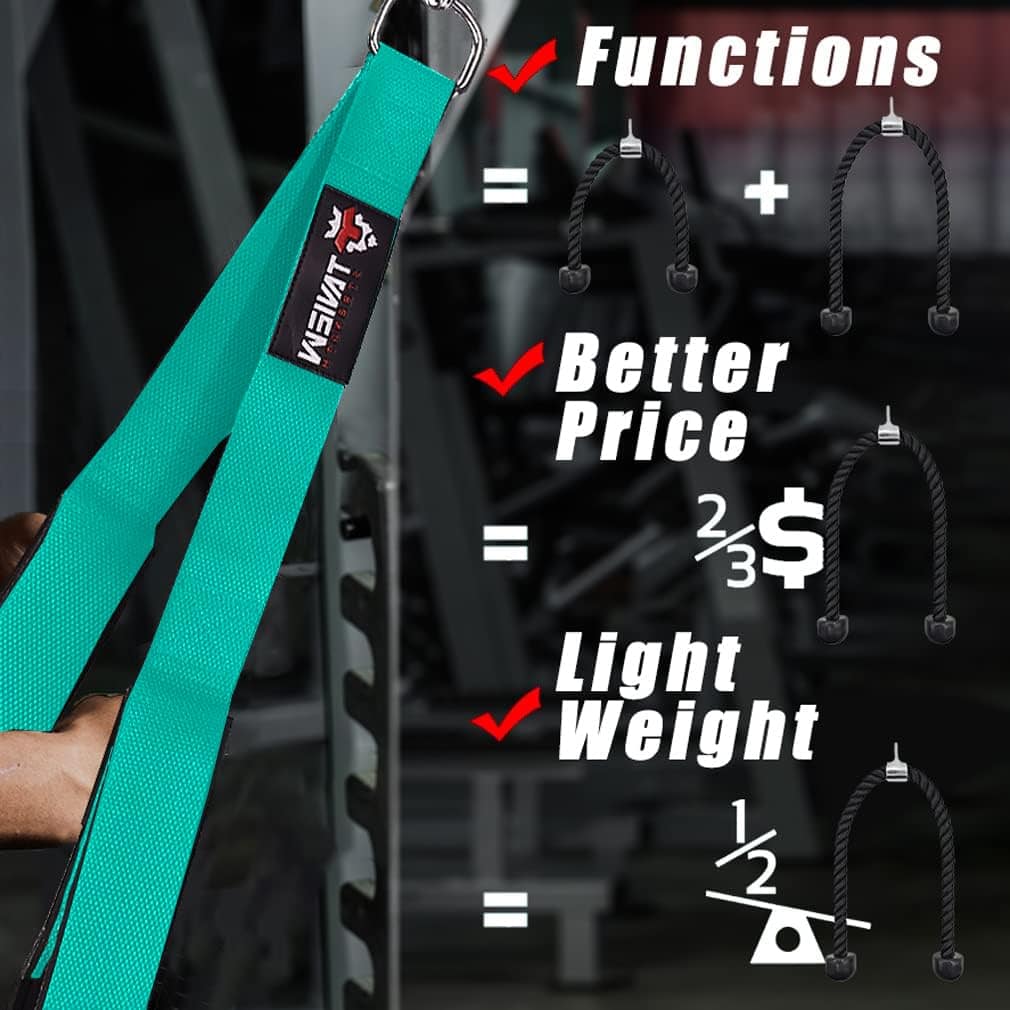 Cuerda de Tríceps Ajustable para Cable (Todas las -Negro - Imagen 4