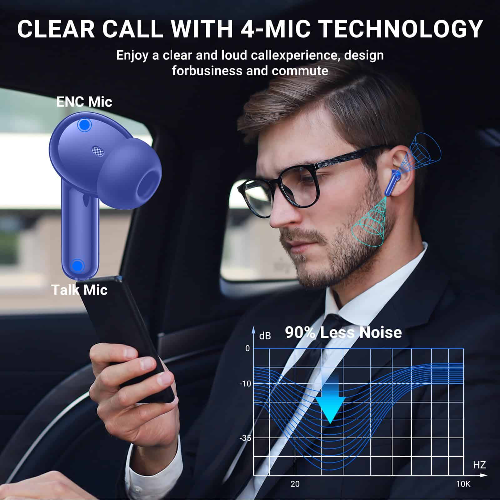 Auriculares inalámbricos, 2024 Auriculares HiFi estéreo con - Imagen 7