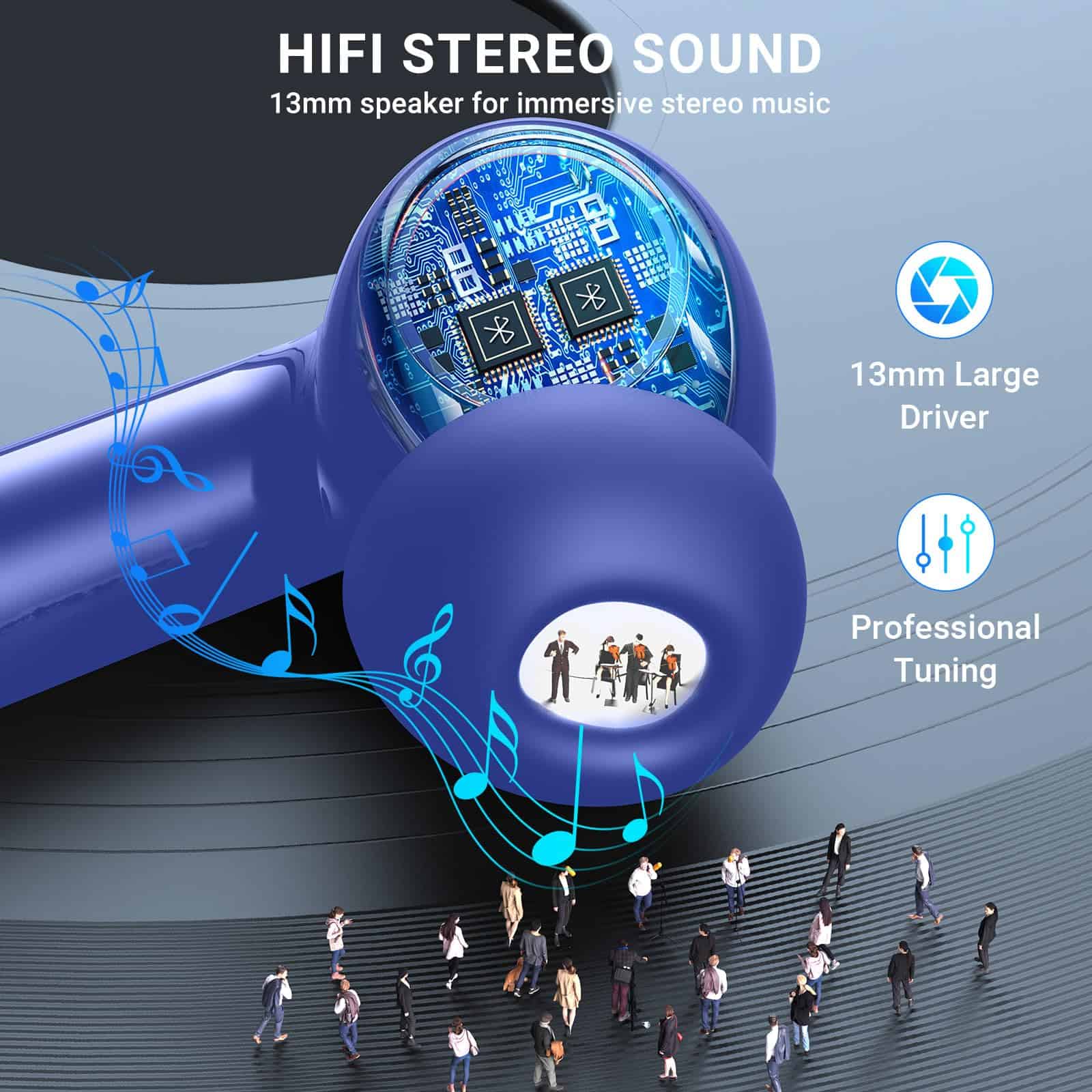 Auriculares inalámbricos, 2024 Auriculares HiFi estéreo con - Imagen 3