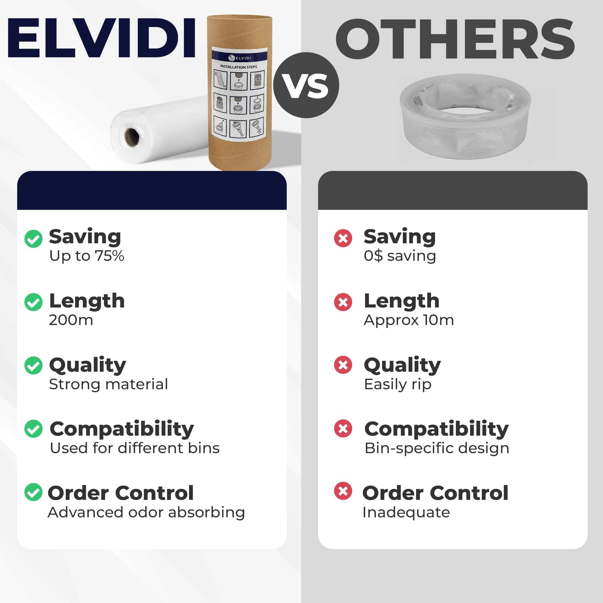 Recambios para botes de pañales 200m para bebés | Sin - Imagen 5