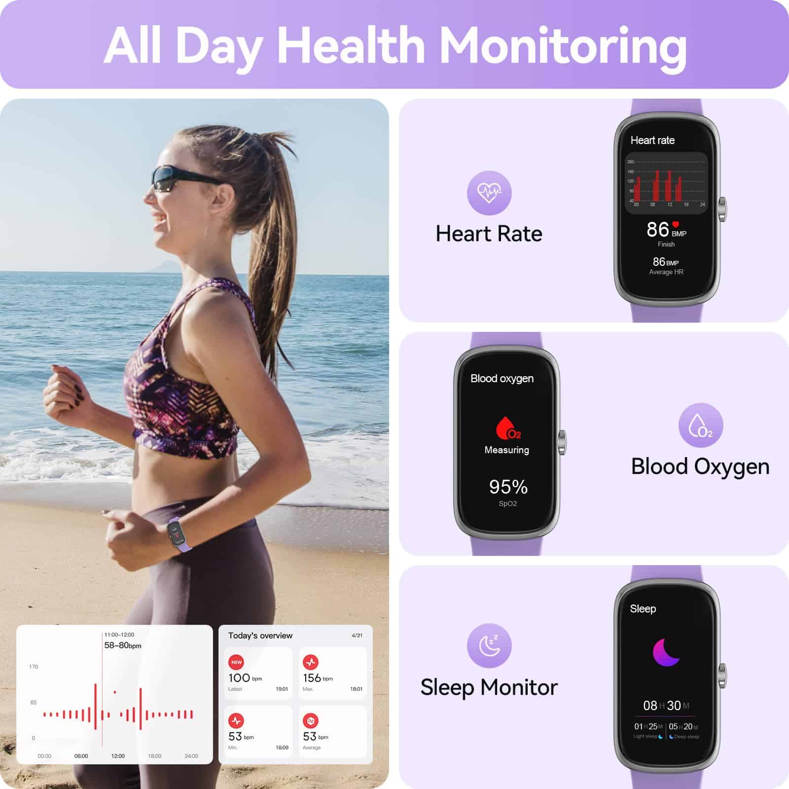 Pulsera de actividad anyloop Fitness Tracker con monitor de - Imagen 4