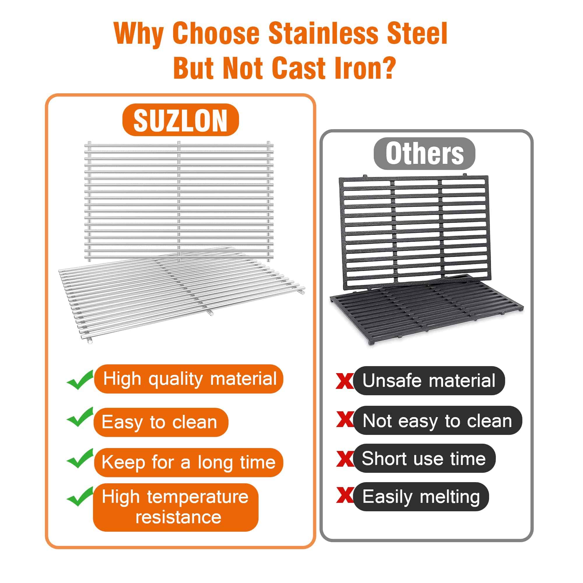 Parrillas de cocina de acero inoxidable de 19.5 pulgadas - Imagen 6