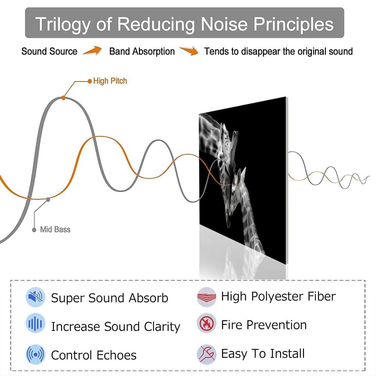 Paneles Acústicos de Arte Lindo Pequeño Bebé Jirafa Amorosa - Imagen 3