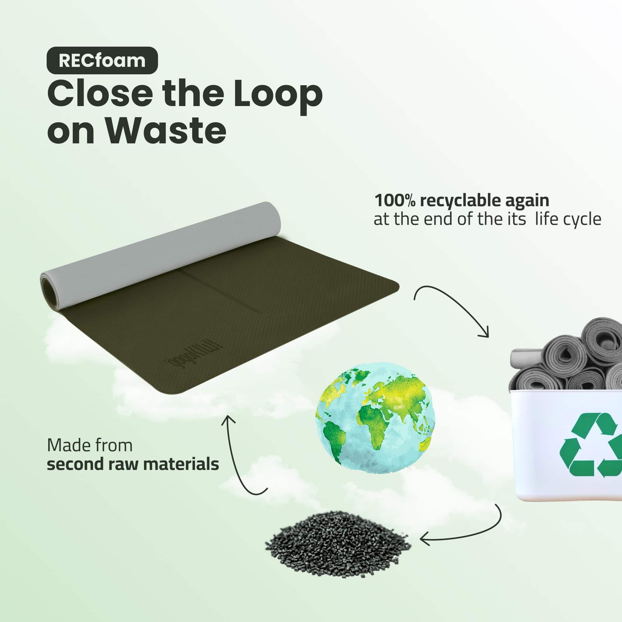 Tapete de Yoga Extra Ancho Gogokiwi para -Verde Oliva - Imagen 4