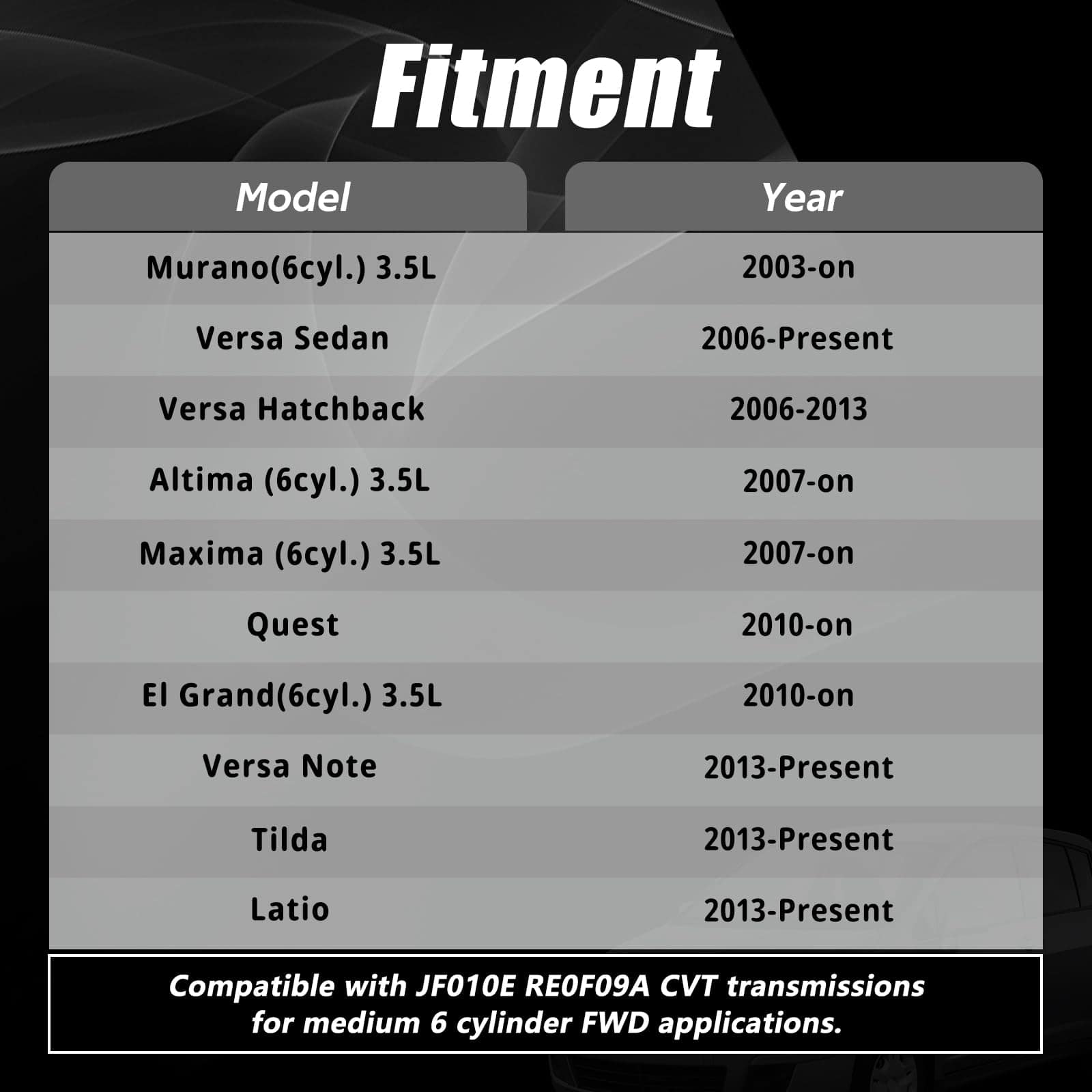 Motor paso a paso de la transmisión CVT HIMARKLIF 3.5 - Imagen 5