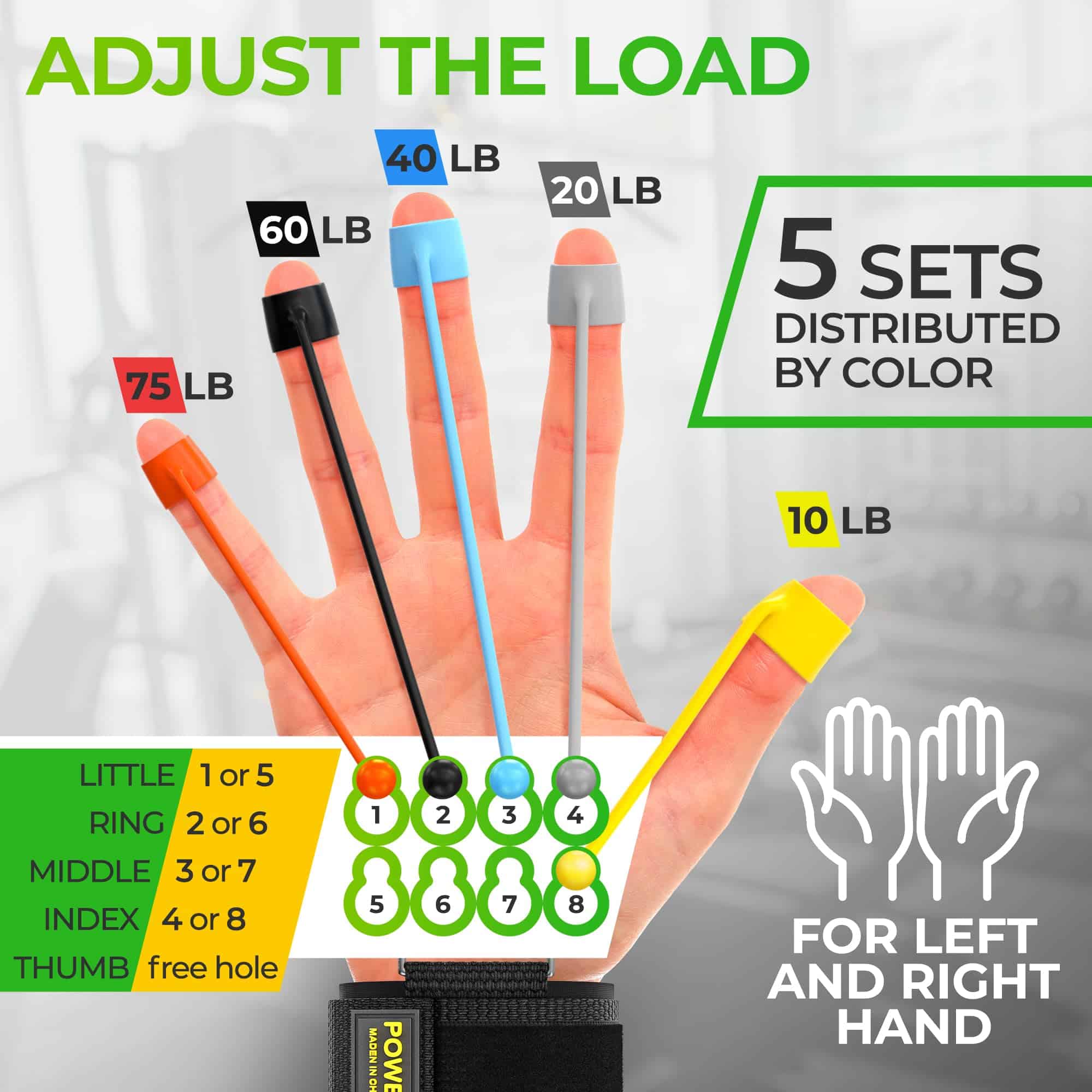 LORENZERIK Grip Strength Trainer - Ejercitador de dedos - Imagen 4
