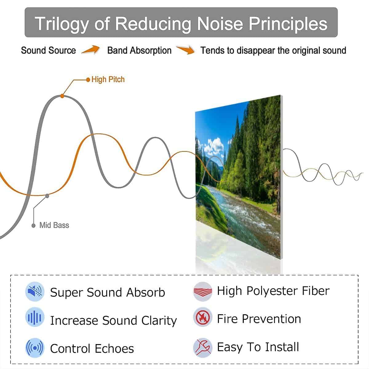 Paneles acústicos de arte escena de naturaleza montaña río - Imagen 3