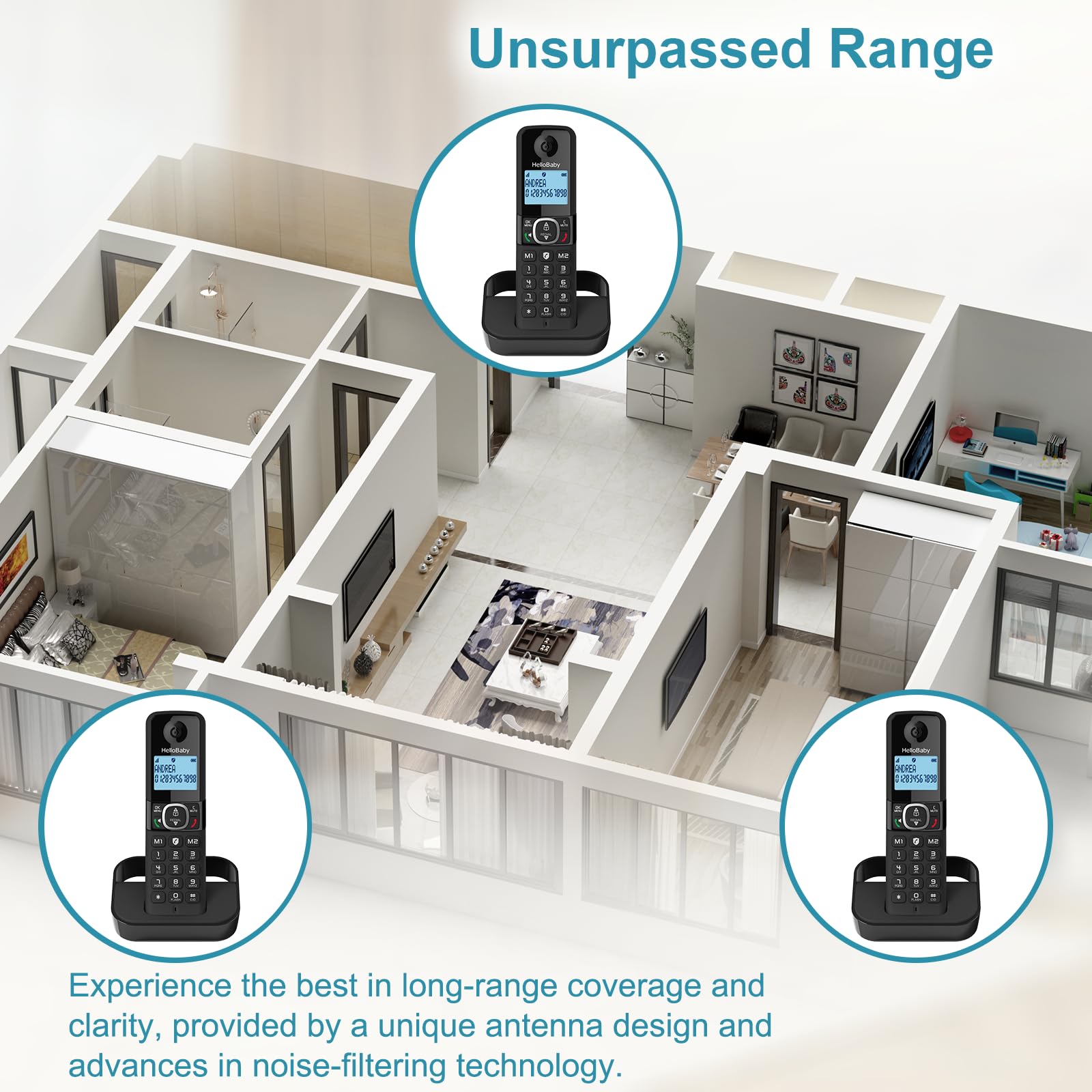 Teléfono inalámbrico digital Hellobaby HB2688-3 DECT 6.0, - Imagen 6