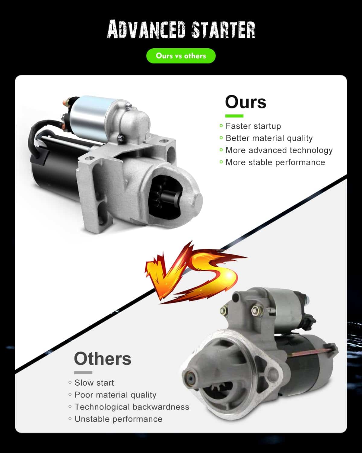 Motor de Arranque SCITOO para 50-806964A4 Arrancadores - Imagen 7