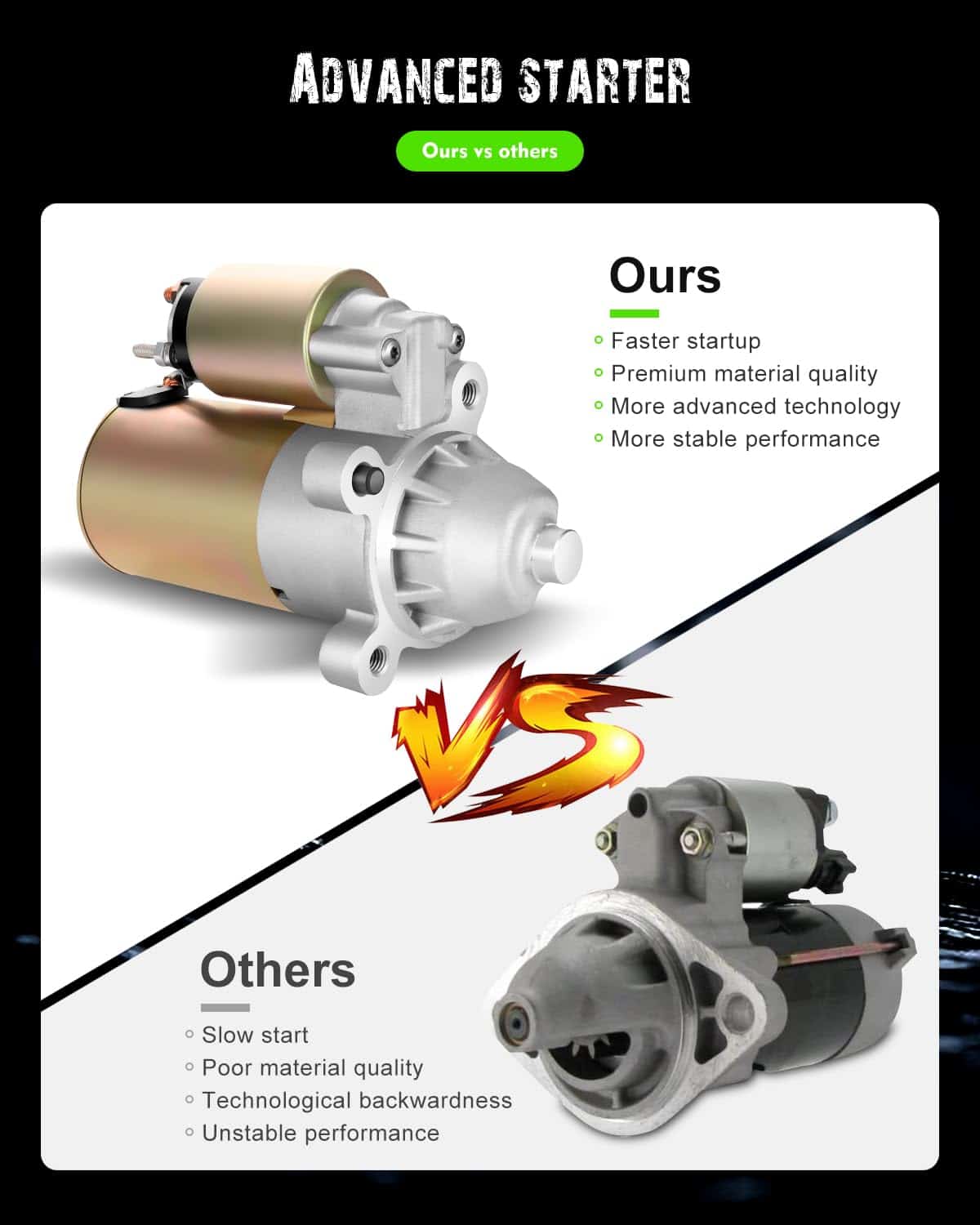 Motor de Arranque SCITOO SFD0037 3270 para FORD Taurus para - Imagen 7