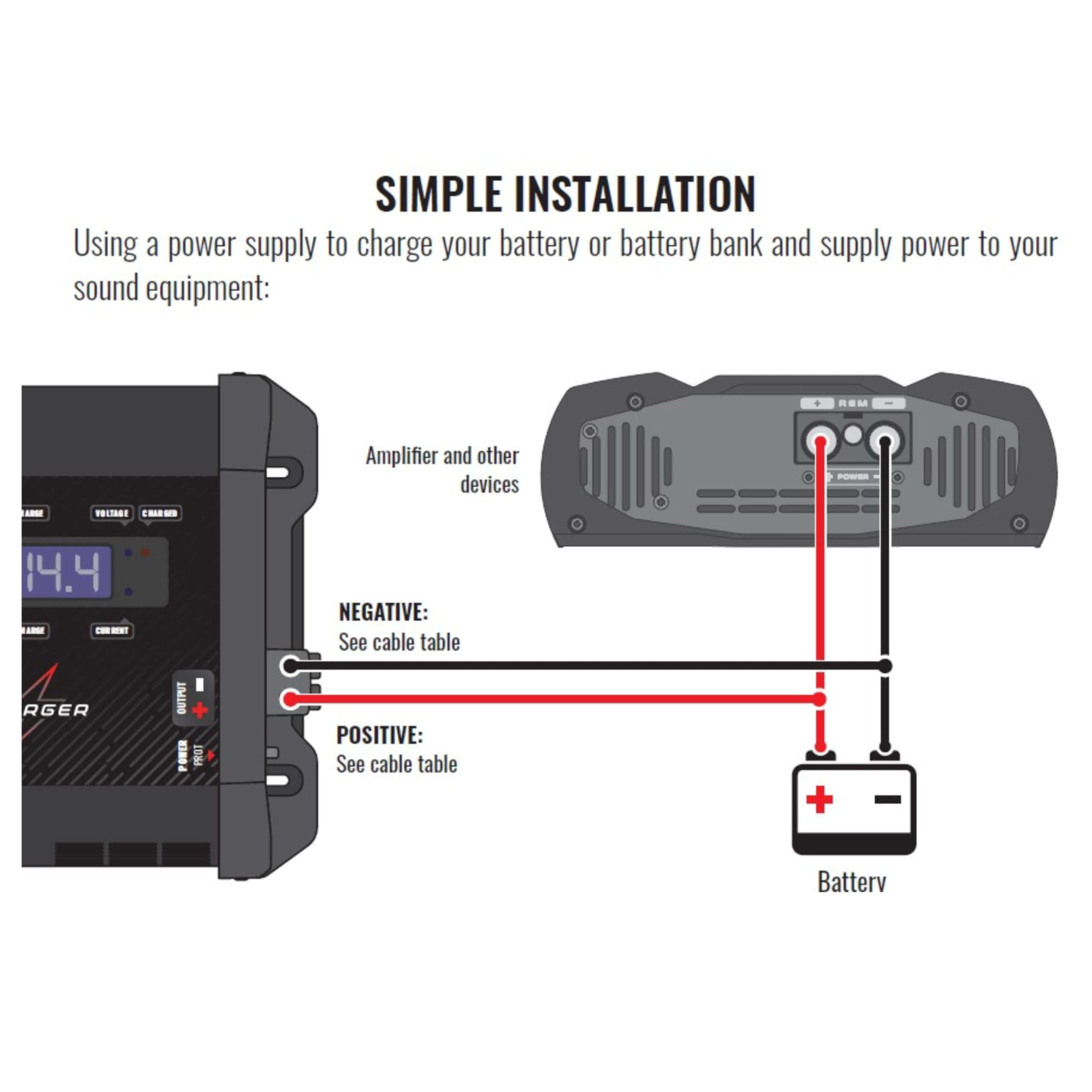 Cargador de Batería Stetsom Bravo Charger 70A PRO Bivolt, - Imagen 10