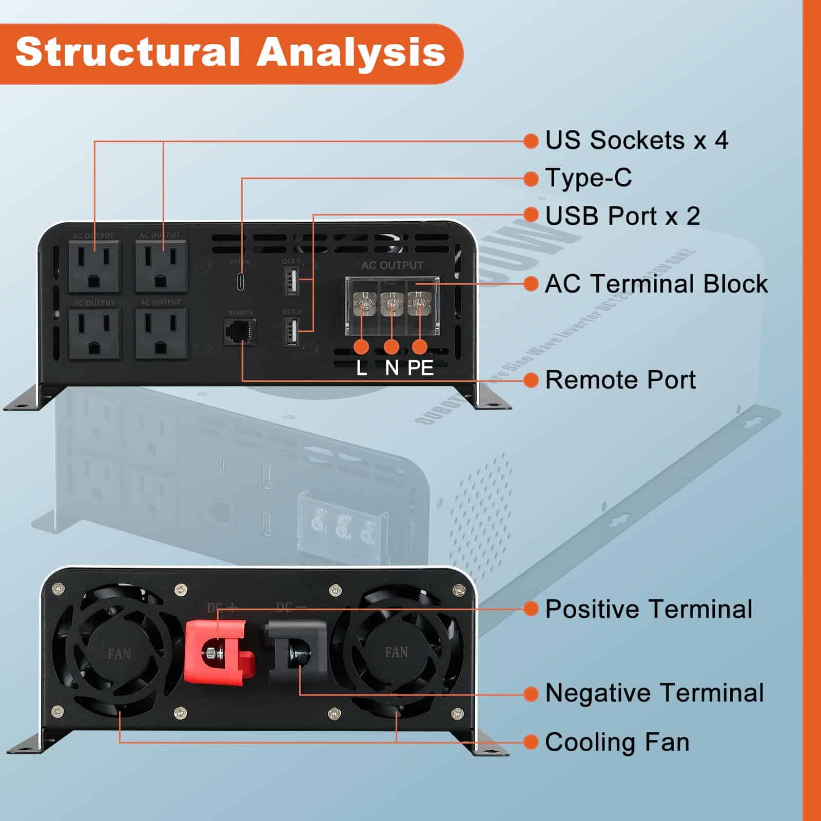Inversor de Corriente OUBOTEK 3000 Vatios Onda Sinusoidal - Imagen 5