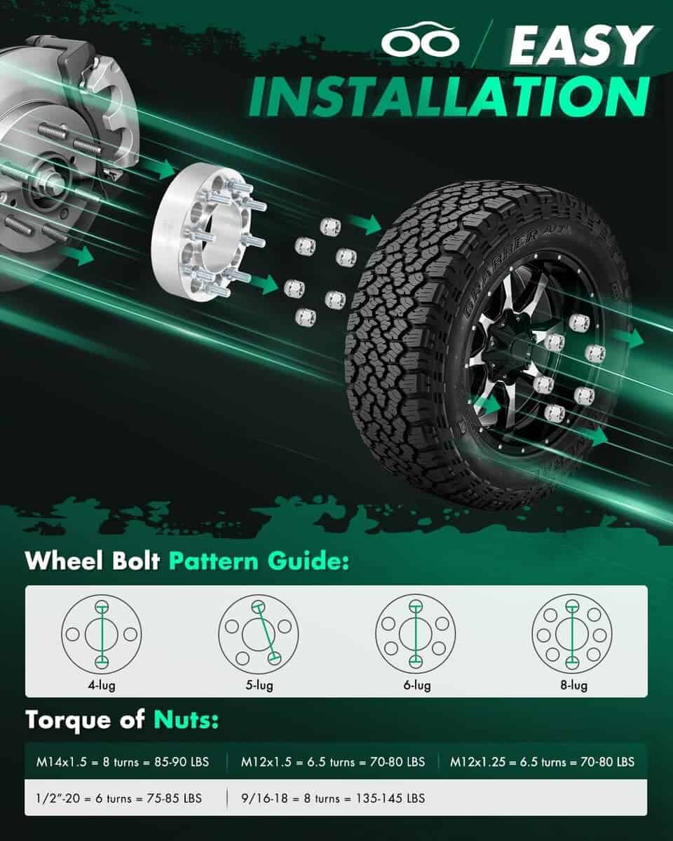 SCITOO 2Pcs 2" Separadores de Rueda 8x6.5 Pernos 9/16 121mm - Imagen 7