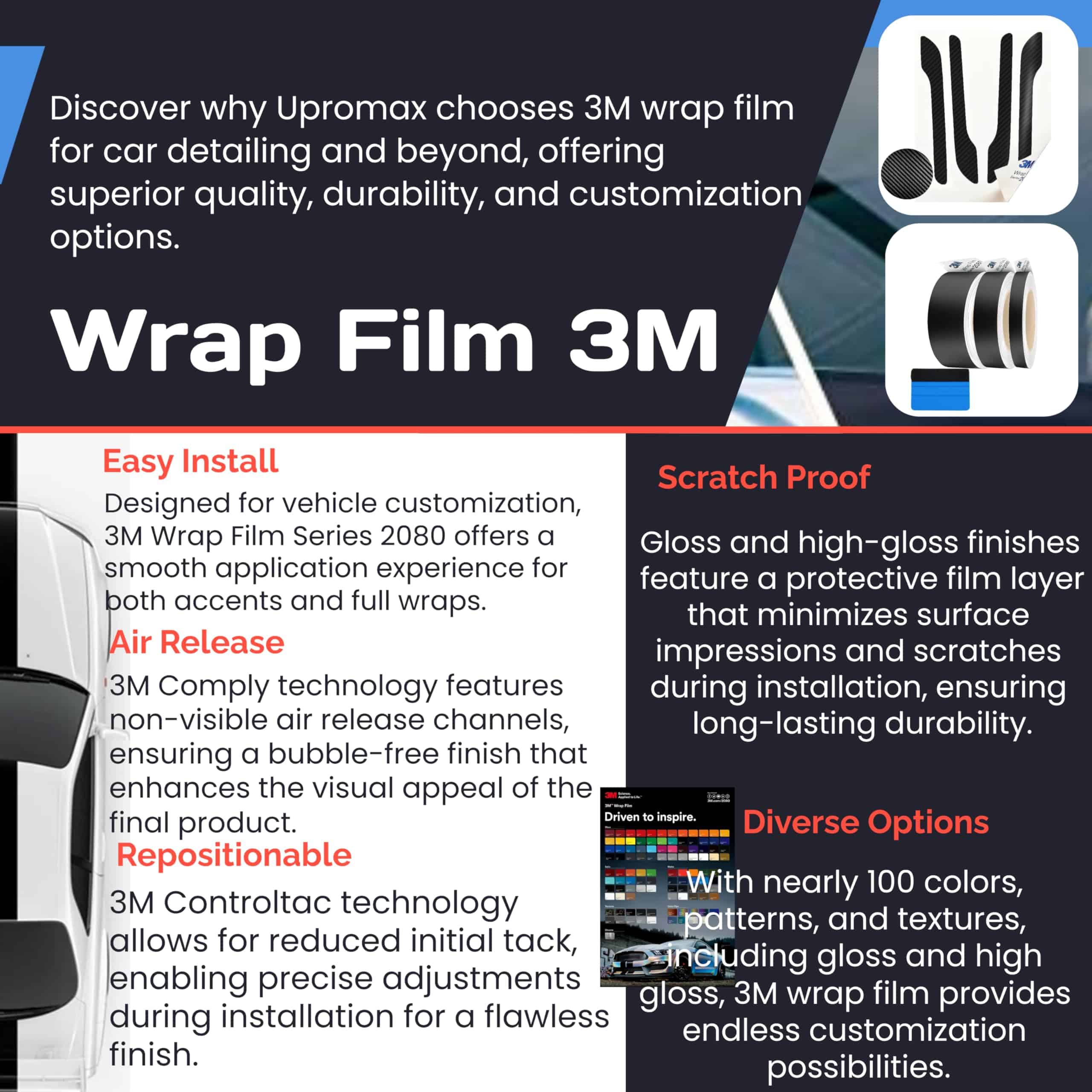 Película de Vinilo 3M Serie 2080 1080 Kit -Negro Brillante - Imagen 4