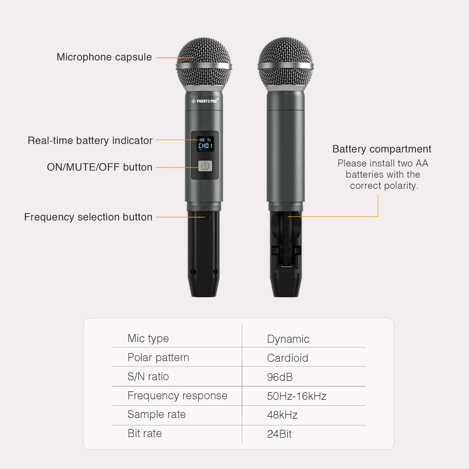 Micrófono inalámbrico portátil Phenyx Pro, Micrófono - Imagen 4