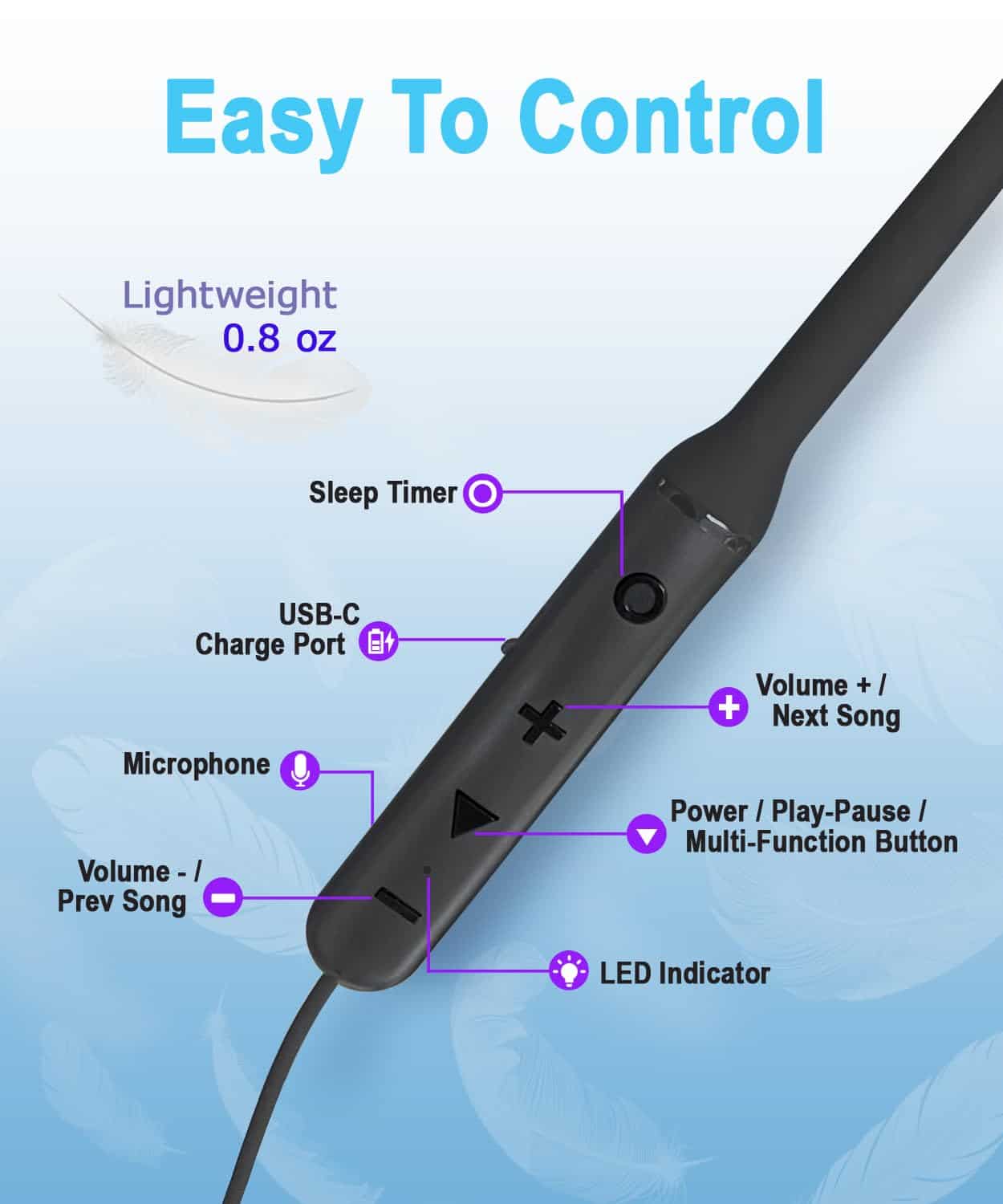 Audífonos para Dormir HomeSpot JY110-S1 con Diadema - Imagen 6