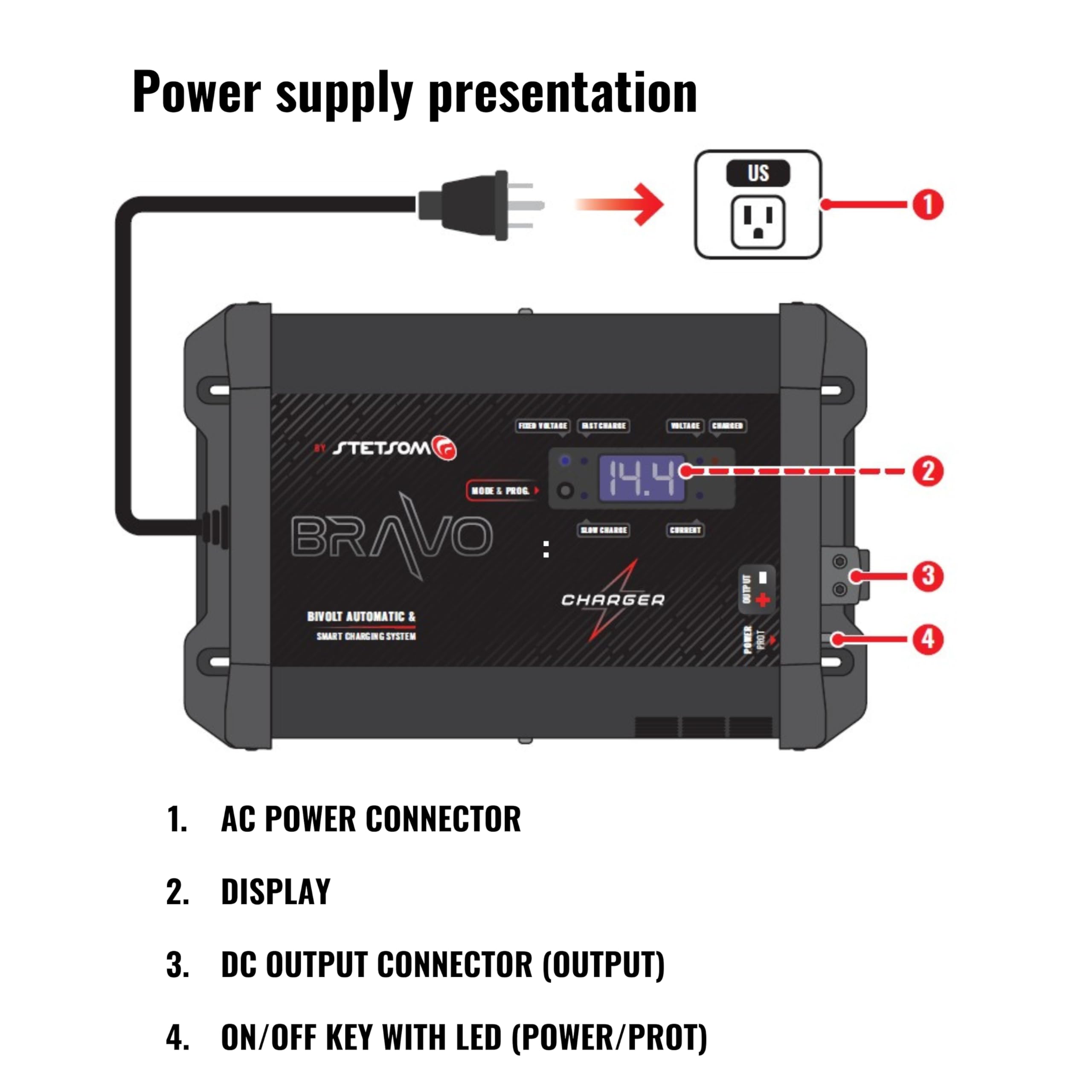 Cargador de Batería Stetsom Bravo Charger 70A PRO Bivolt, - Imagen 7