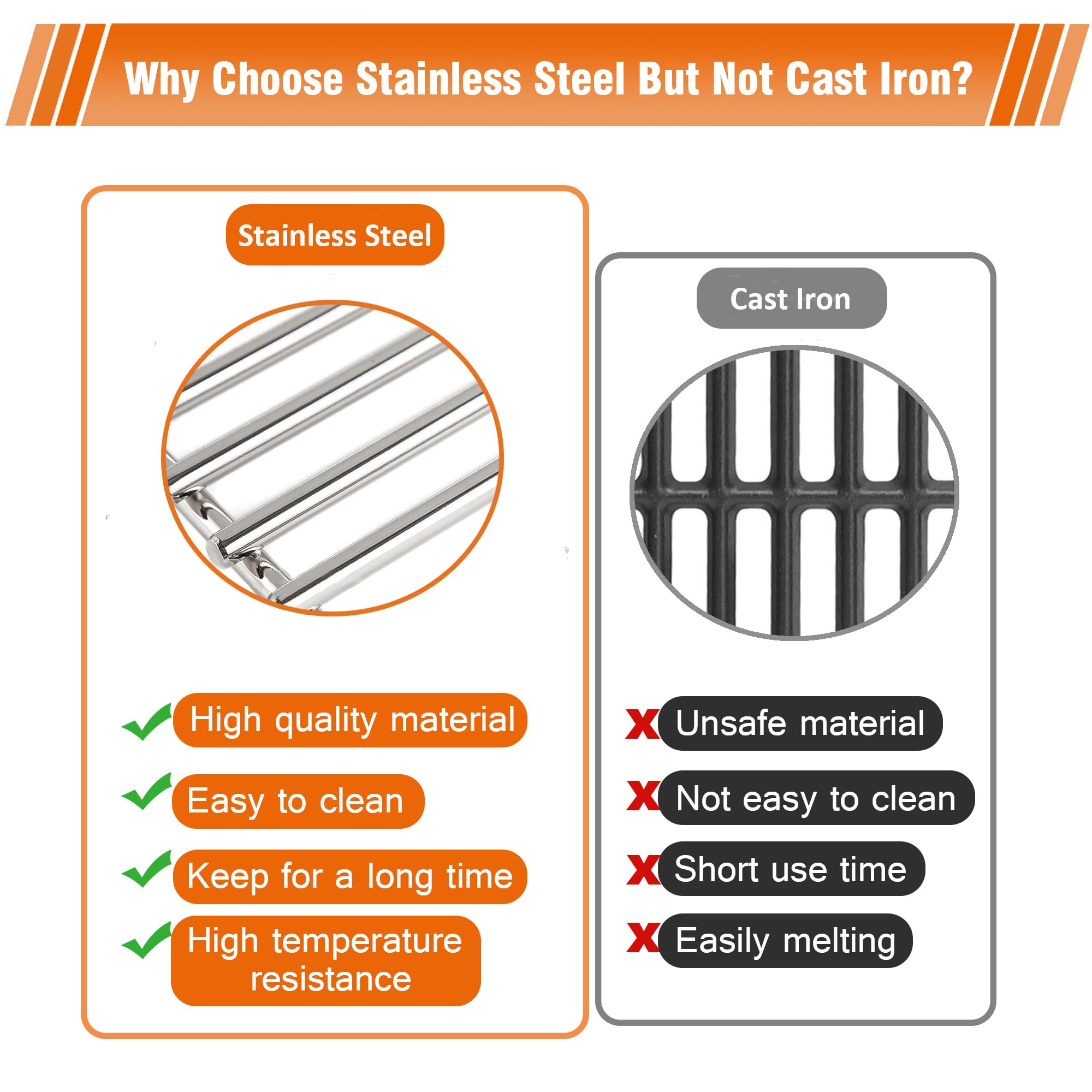 SUZLON 4 Pack Bull BBQ Grill Grate Piezas de Repuesto para - Imagen 5