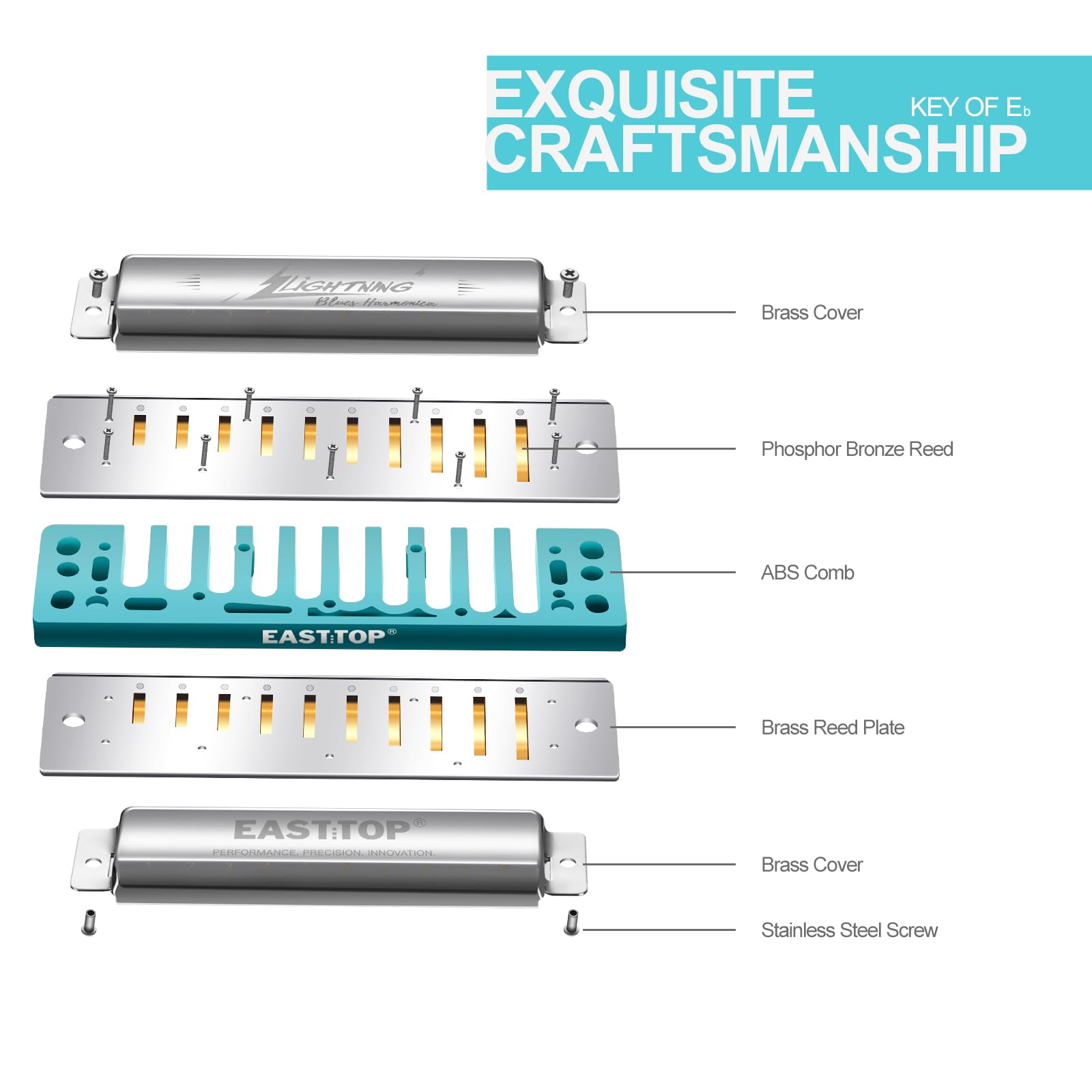 Armonica East top, avanzada armonica diatónica clave de Eb, - Imagen 3