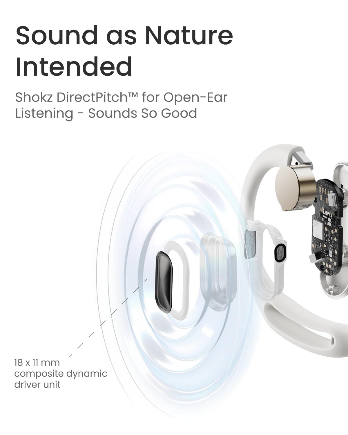 Audífonos inalámbricos True Wireless SHOKZ OpenFit Air, - Imagen 7