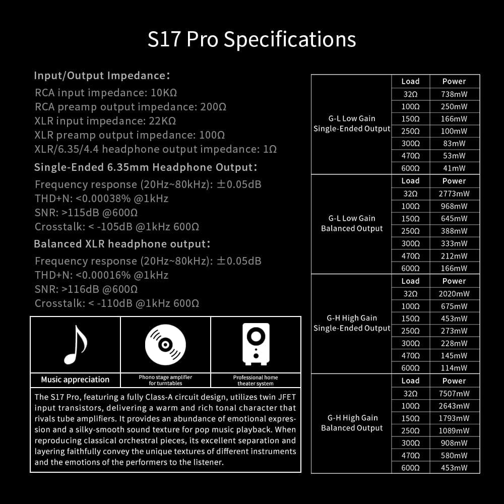 Amplificador de Auriculares Aune S17 Pro, Pre-amplificador, - Imagen 8