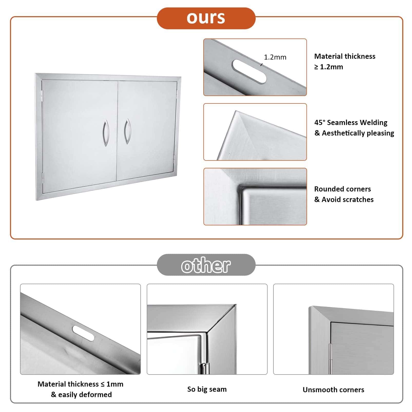 Puertas de Cocina al Aire Libre JIE JIN 35" W X 24" H - Imagen 6