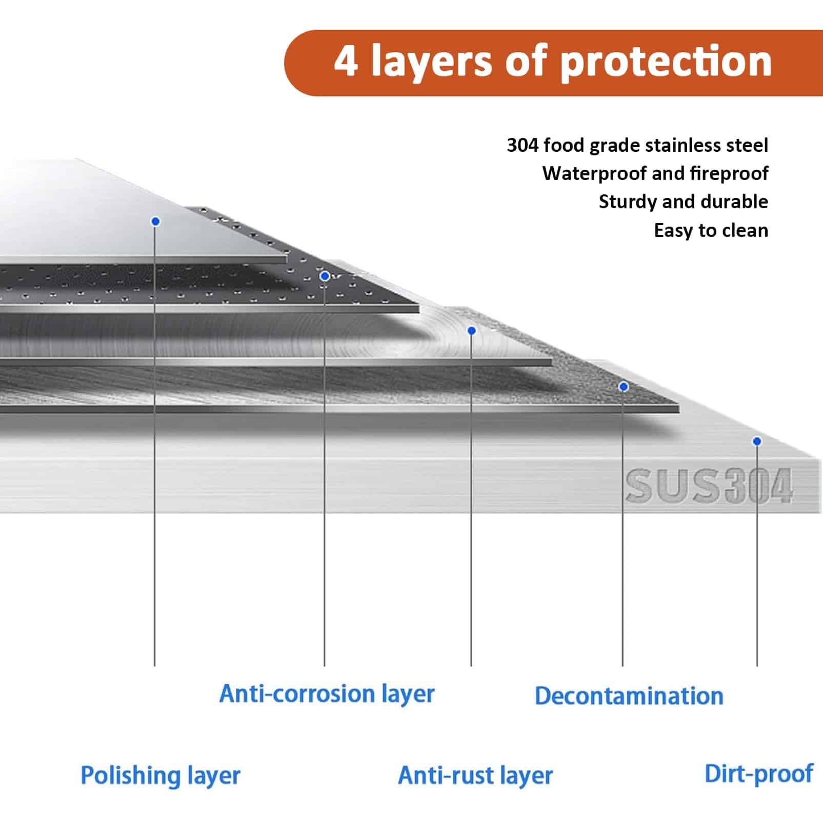 Puertas de Cocina al Aire Libre JIE JIN 35" W X 24" H - Imagen 7
