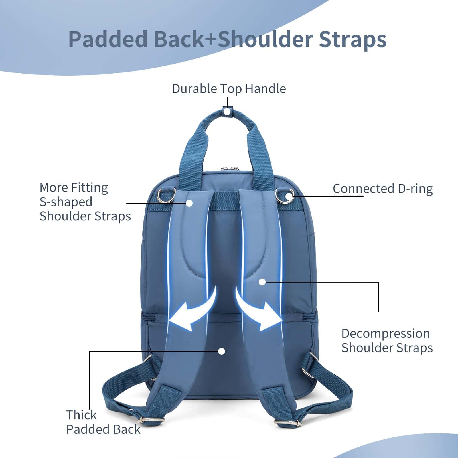 Mochila para pañales CFX - Mantiene la comida separada de - Imagen 6