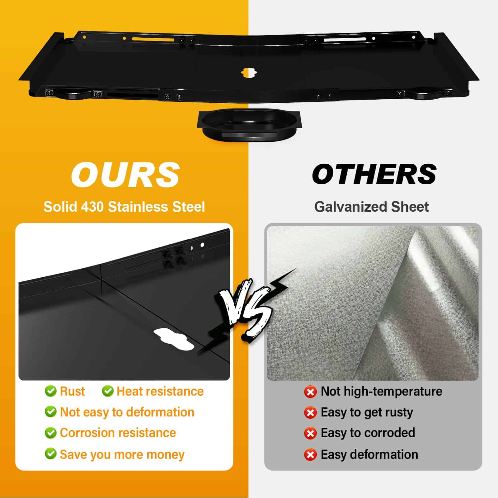 Bandeja de Grasa de Repuesto con Bandeja de Captura para - Imagen 5