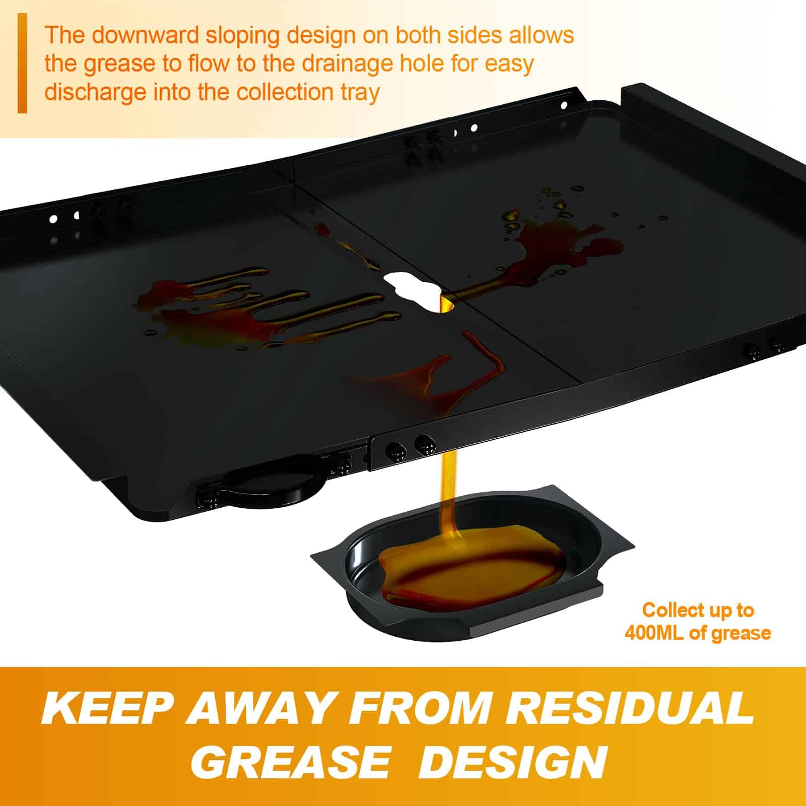 Bandeja de Grasa de Repuesto con Bandeja de Captura para - Imagen 4