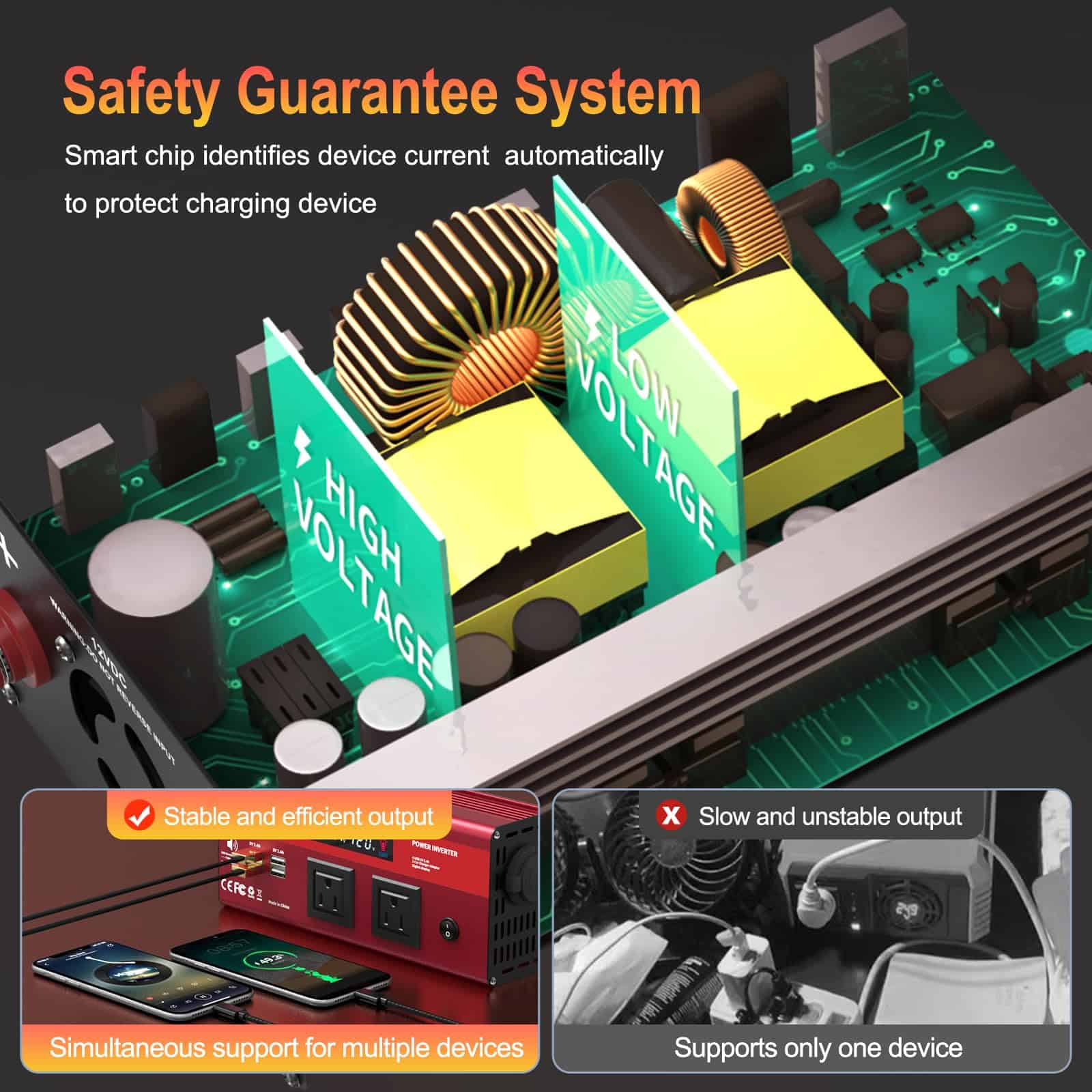 Inversor de Corriente TEAMLEADER 500W 12V DC a 110V/120V - Imagen 8