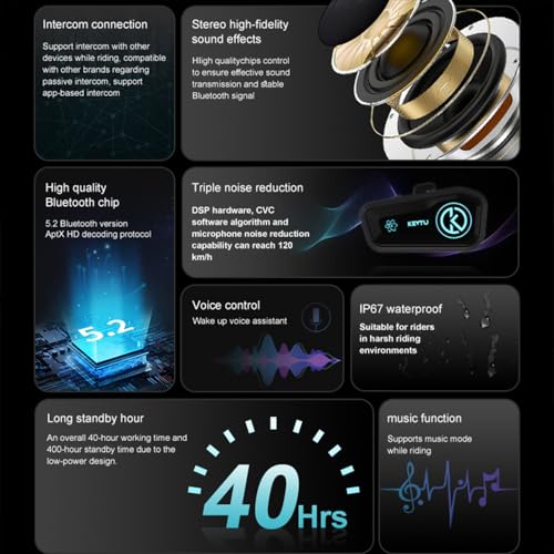 Audífonos Bluetooth para Motocicleta KEVTU, Altavoces - Imagen 3