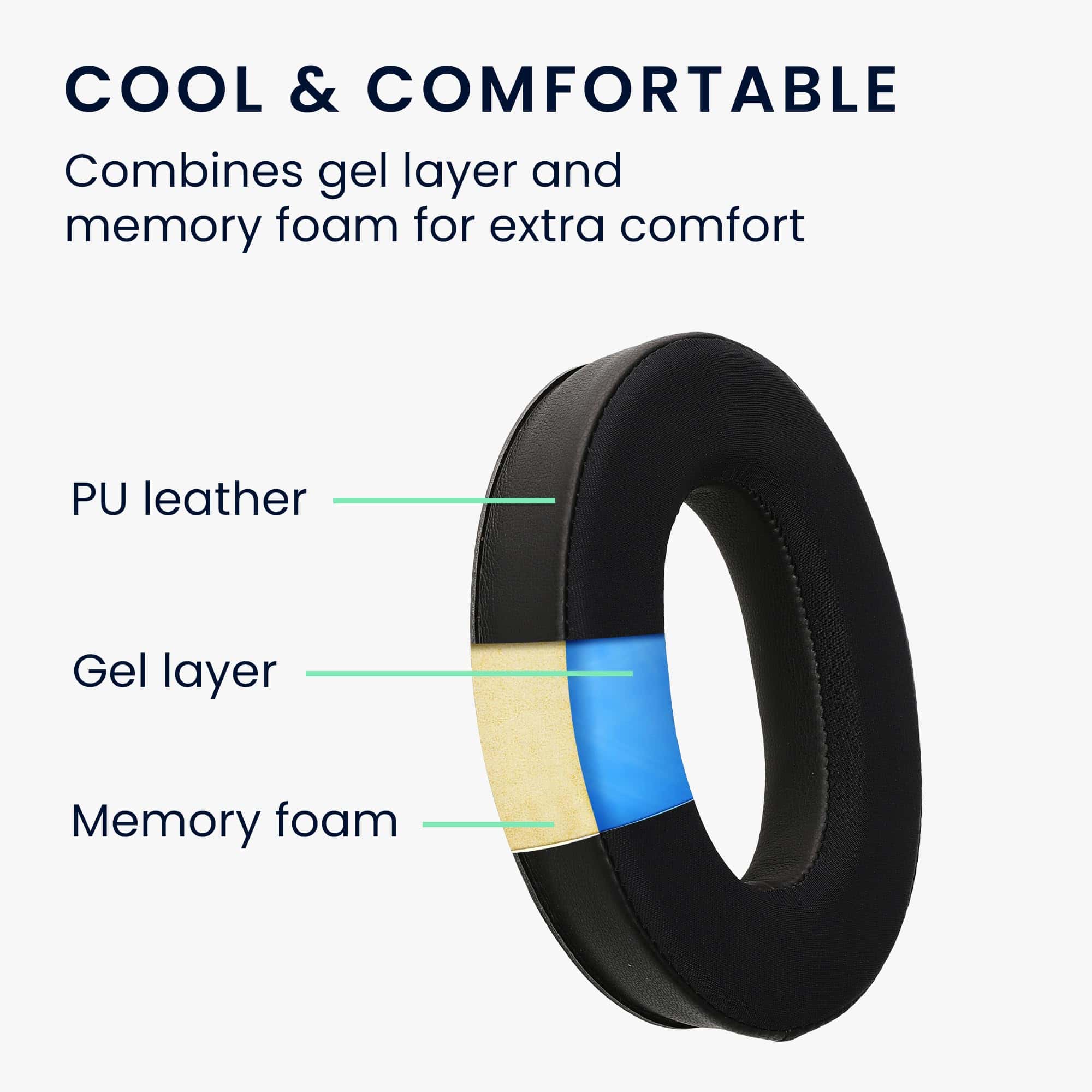 Almohadillas de repuesto kwmobile compatibles con - Imagen 3